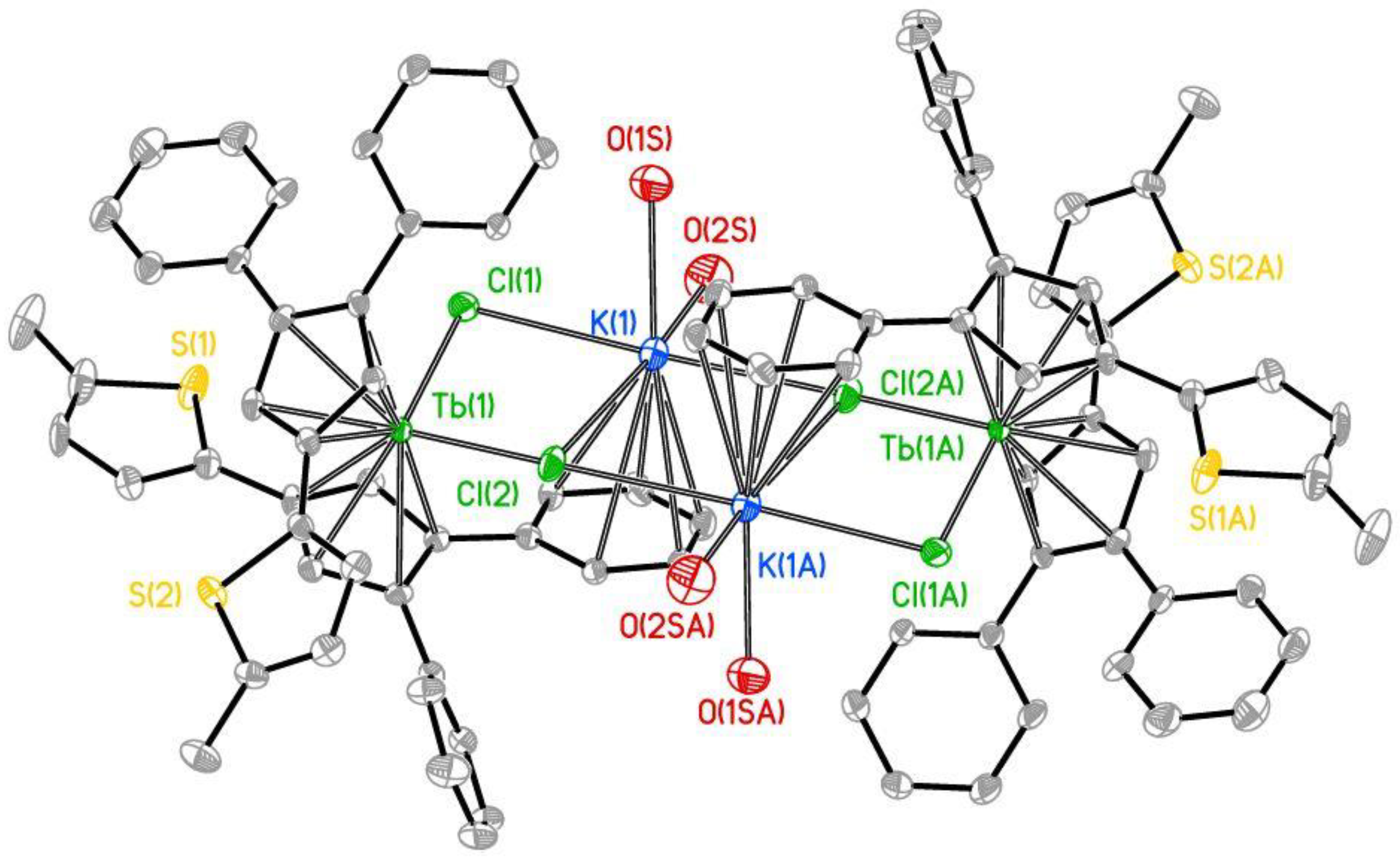 Molbank 2022 m1517 g002 Molbank 2022 m1517 g002