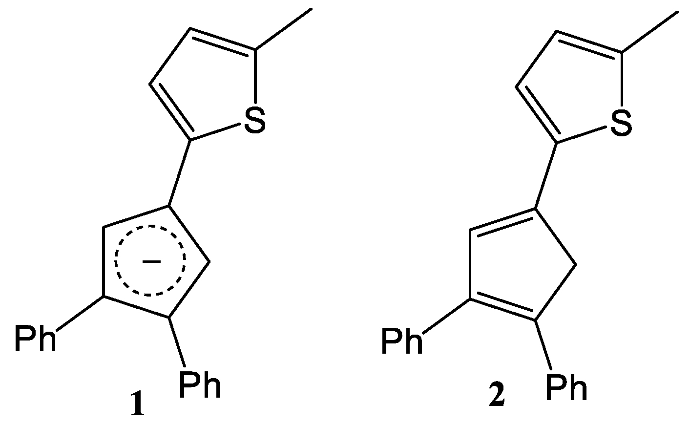 Molbank 2022 m1517 sch001 Molbank 2022 m1517 sch001