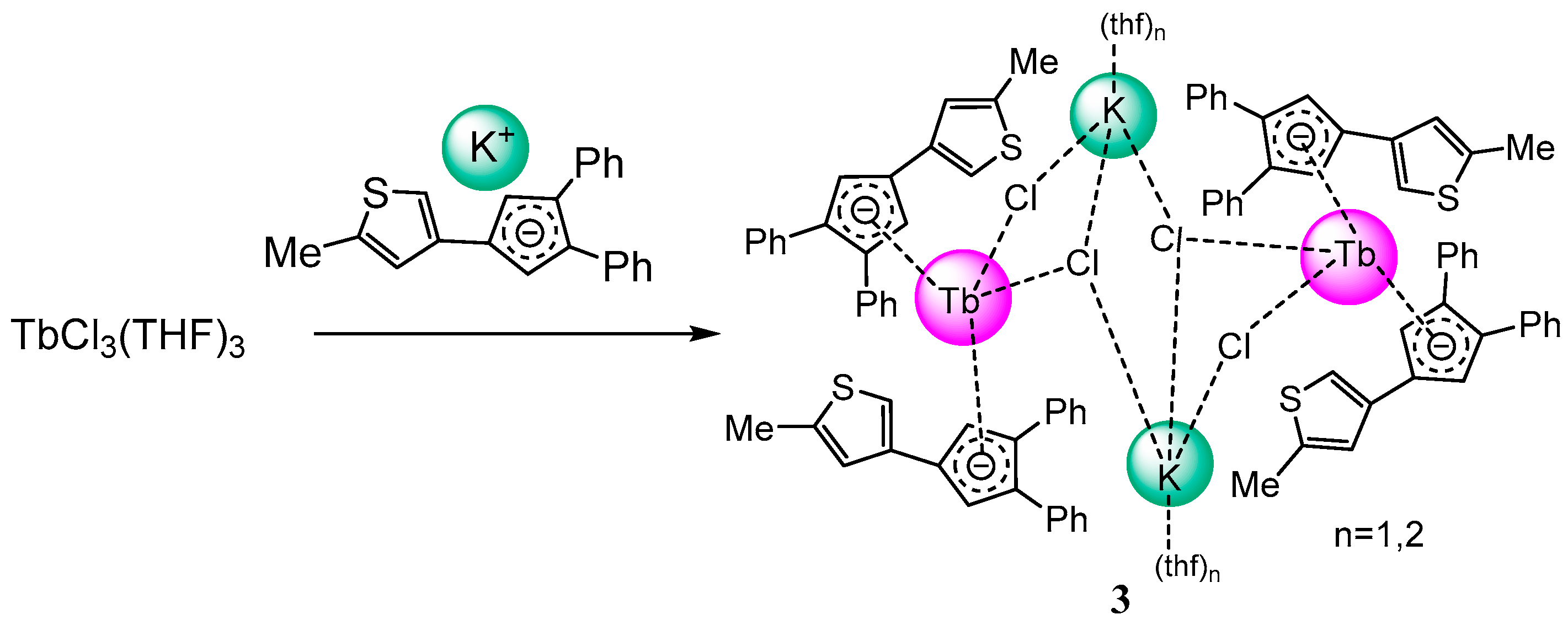 Molbank 2022 m1517 sch002 Molbank 2022 m1517 sch002