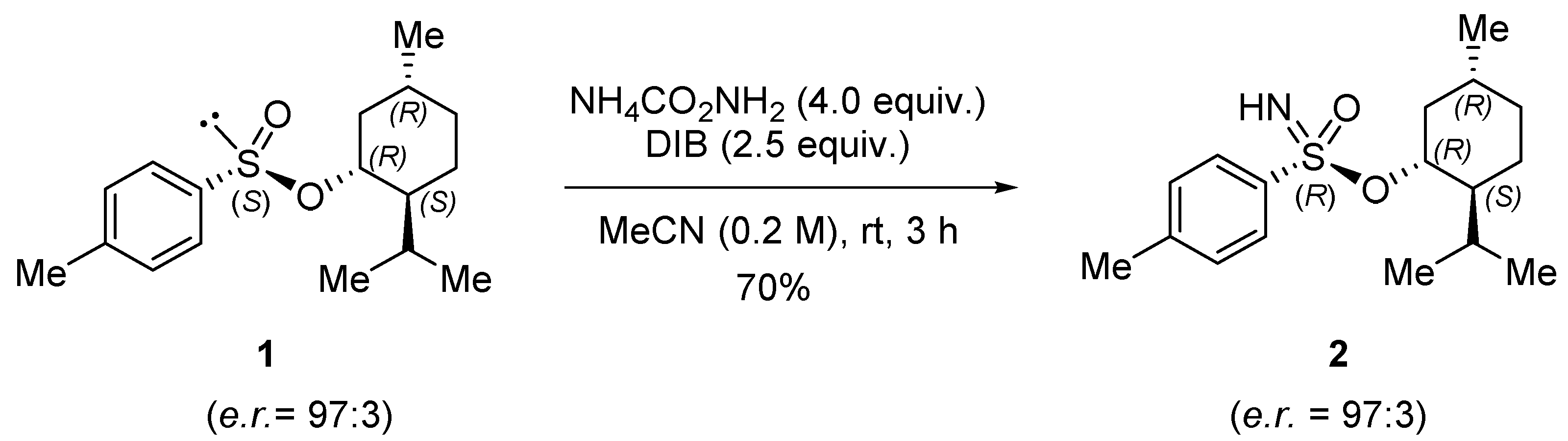 Molbank 2022 m1518 sch002