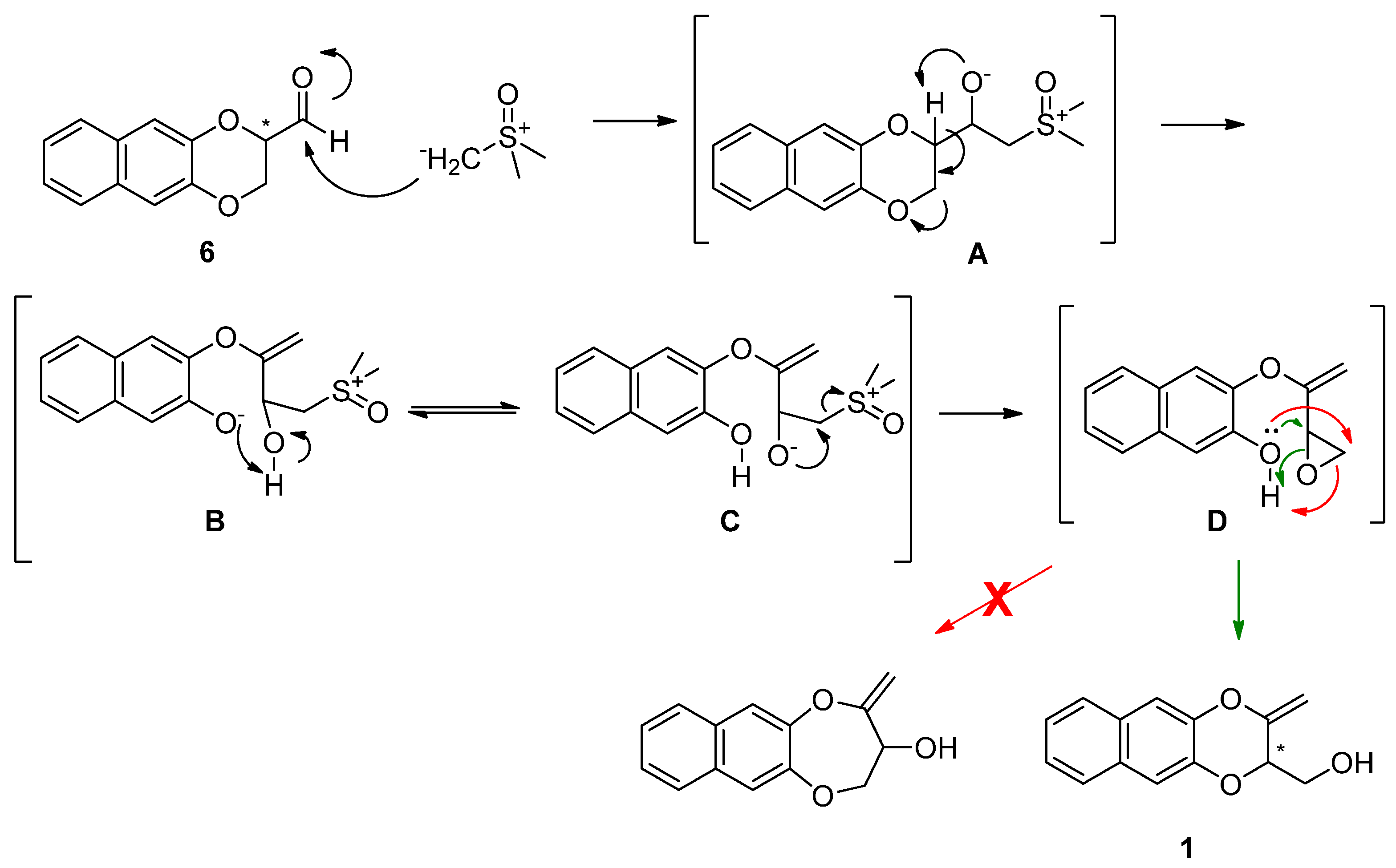 Molbank 2022 m1521 sch002