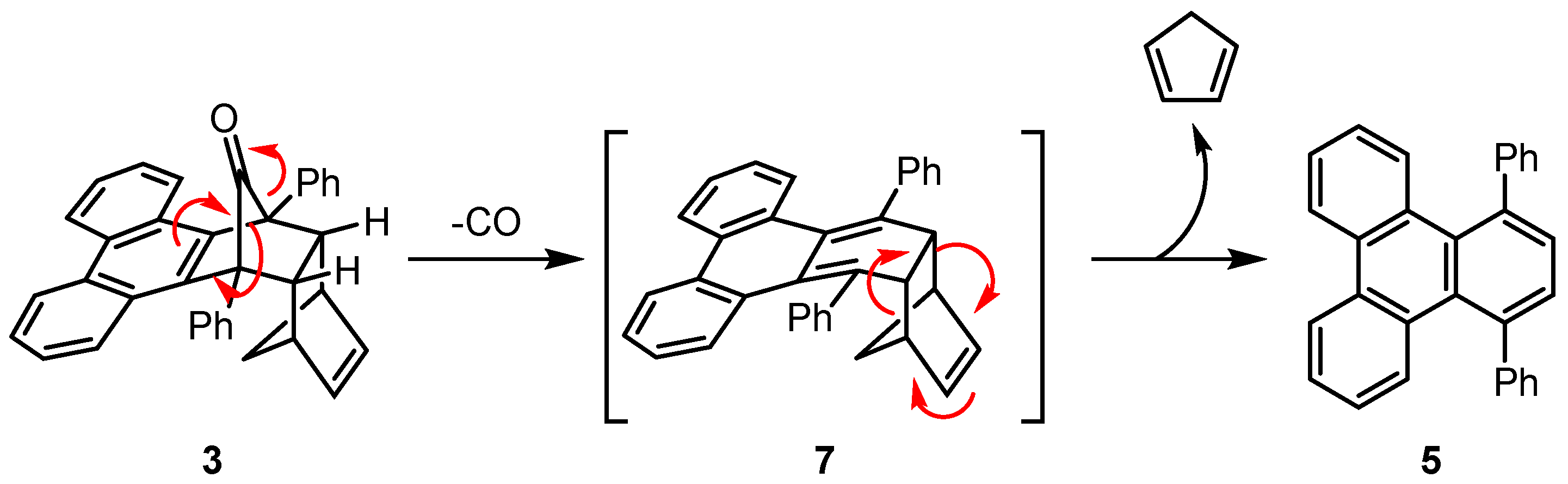Molbank 2022 m1524 sch003