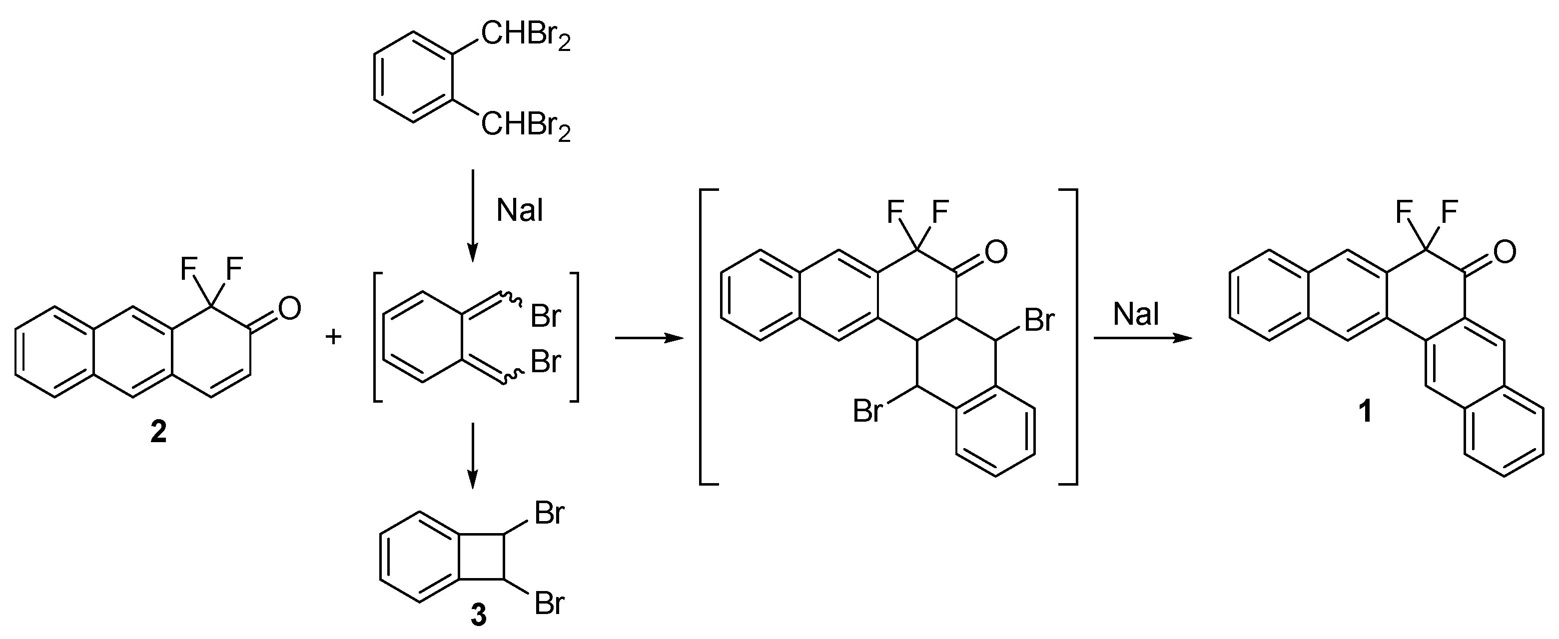 Molbank 2022 m1525 sch001