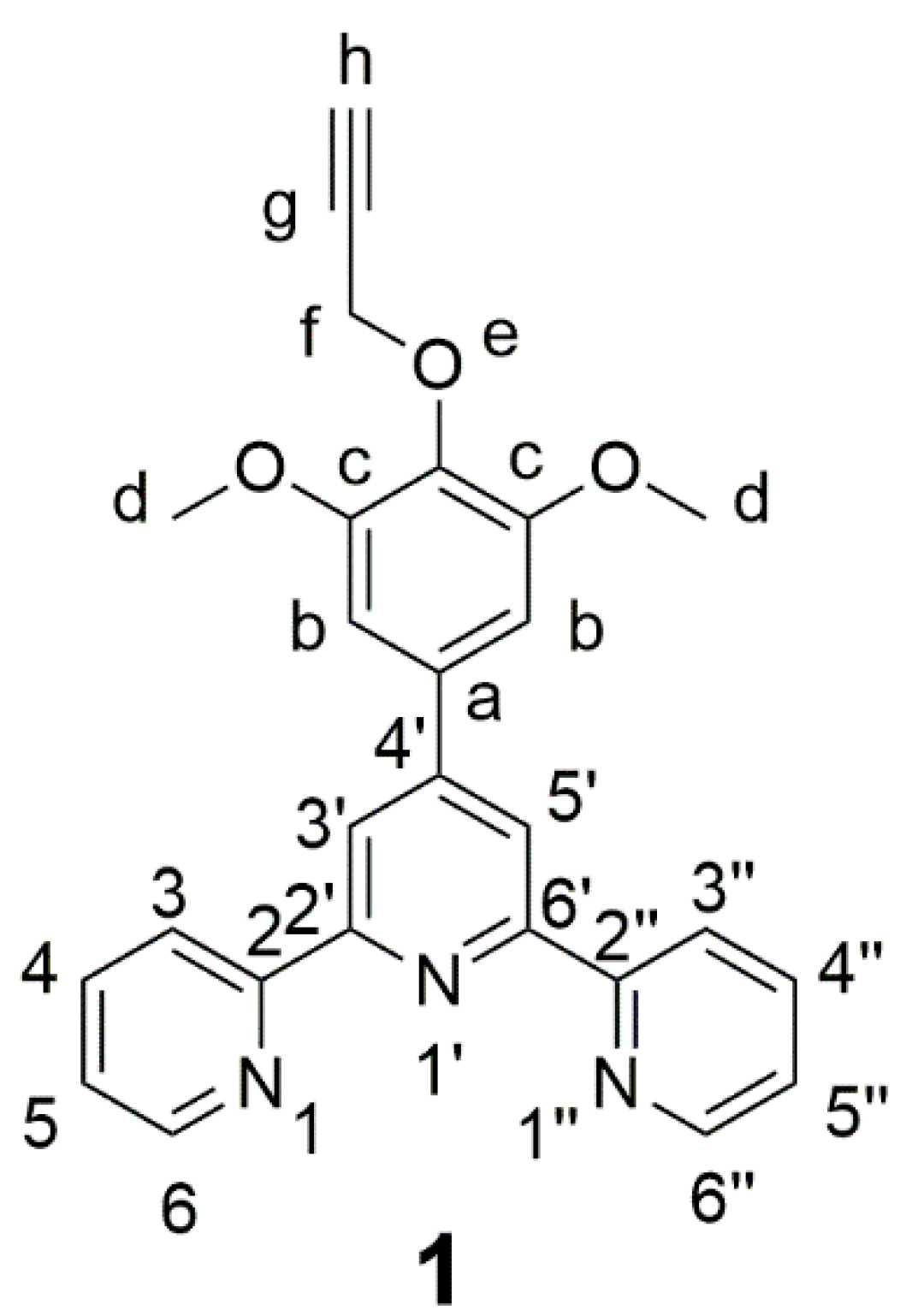 Molbank 2022 m1527 g002