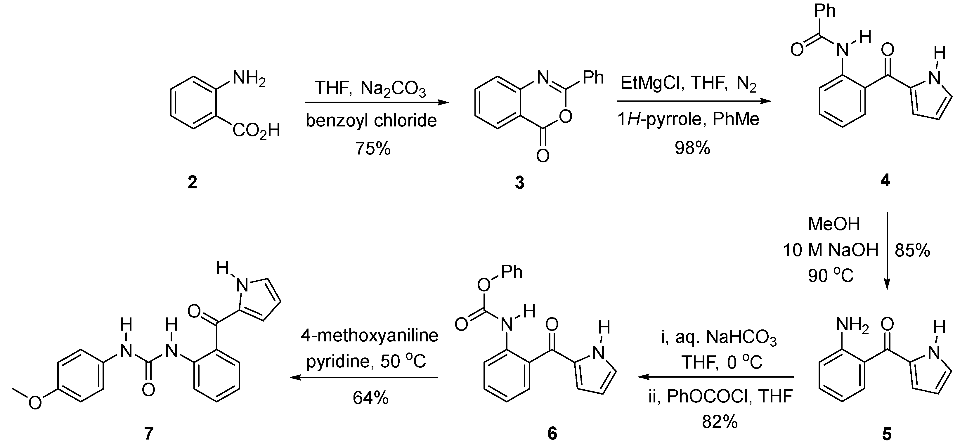 Molbank 2023 m1531 sch001