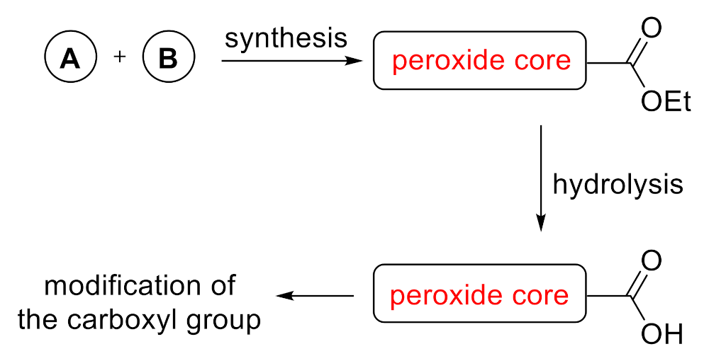 Molbank 2023 m1532 sch001