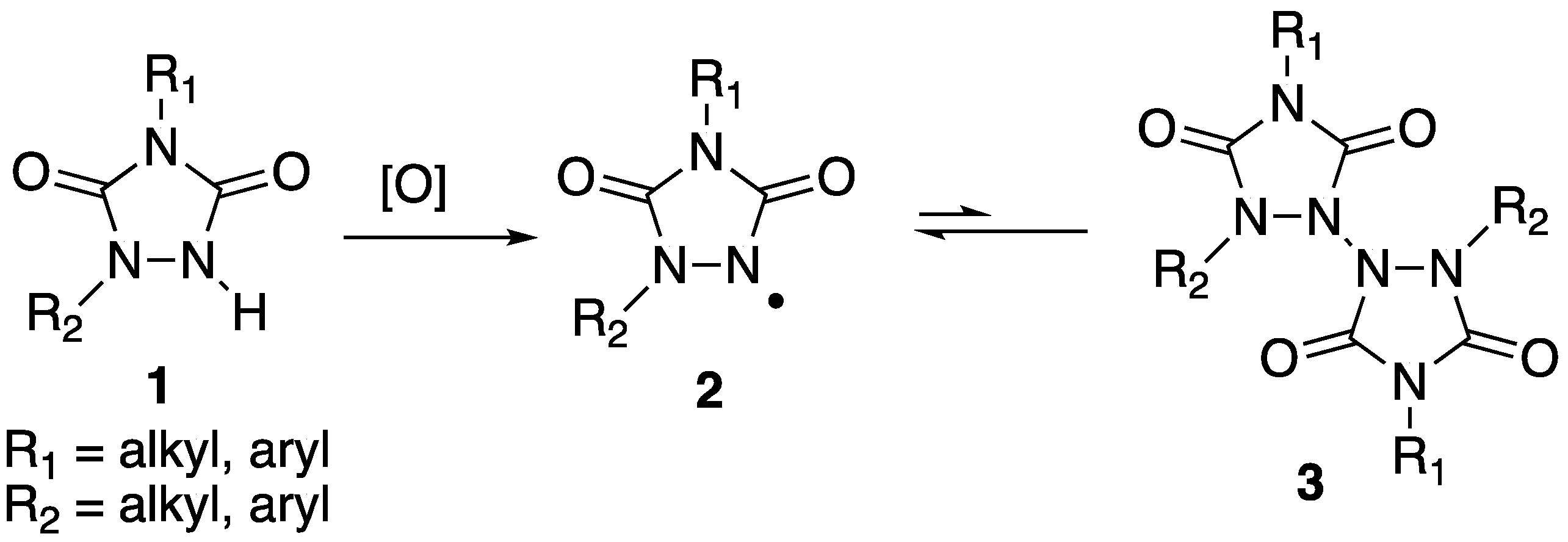 Molbank 2023 m1535 sch001