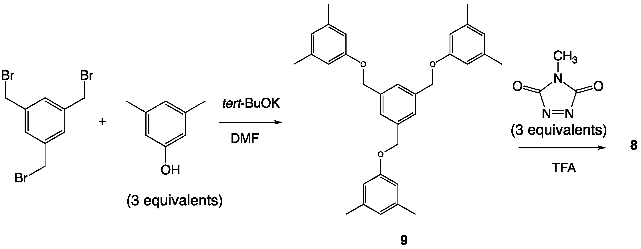Molbank 2023 m1535 sch004