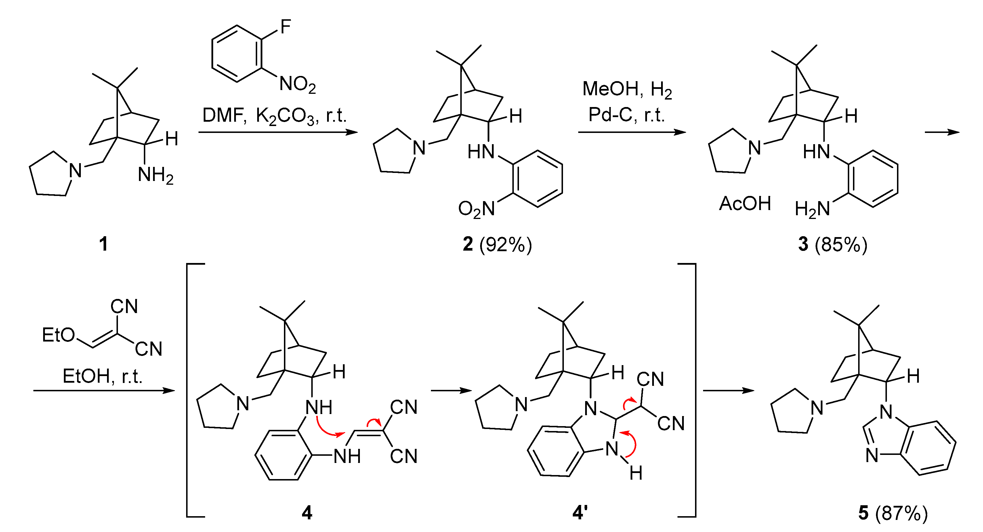 Molbank 2023 m1538 sch001