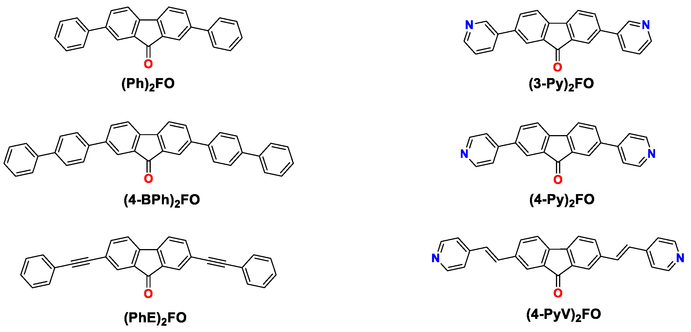 Molbank 2023 m1540 g001 Molbank 2023 m1540 g001