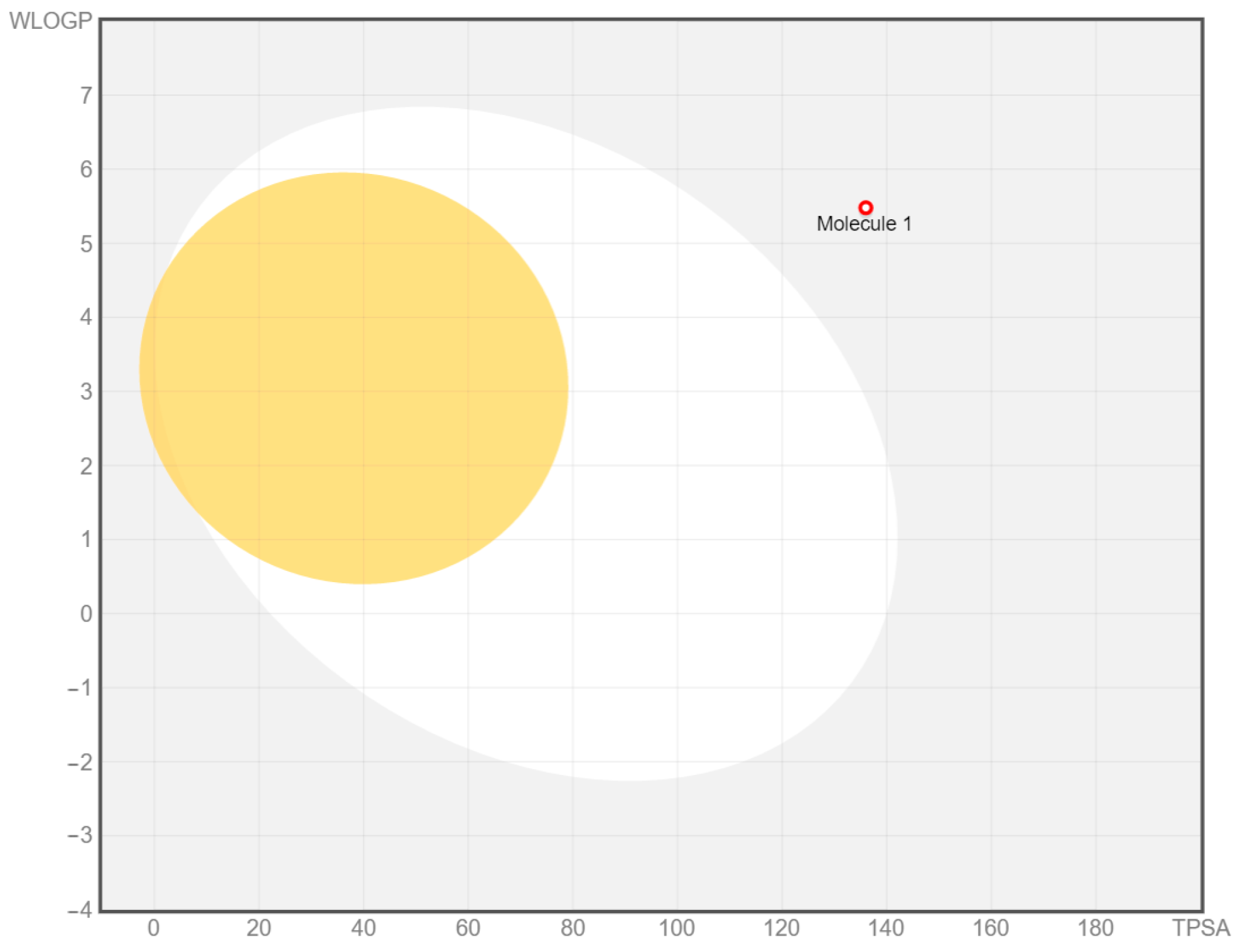 Molbank 2023 m1541 g004 Molbank 2023 m1541 g004