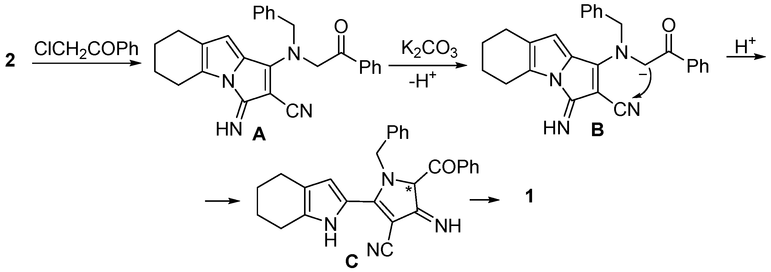 Molbank 2023 m1547 sch002