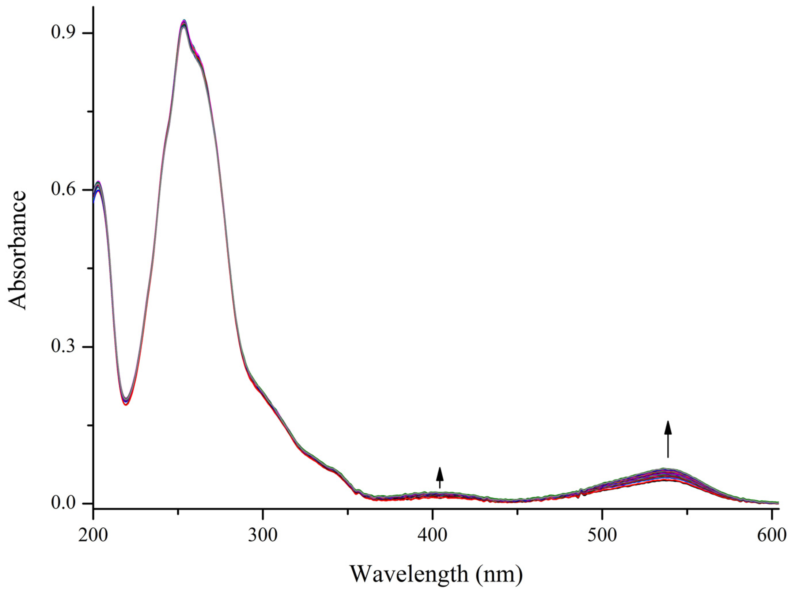 Molbank 2023 m1549 g001 Molbank 2023 m1549 g001