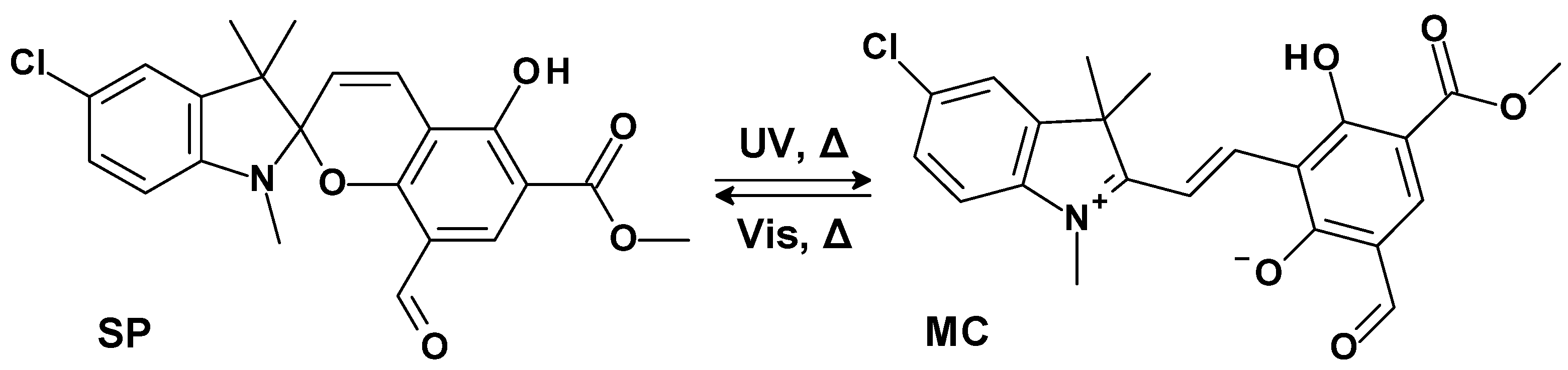 Molbank 2023 m1549 sch002 Molbank 2023 m1549 sch002