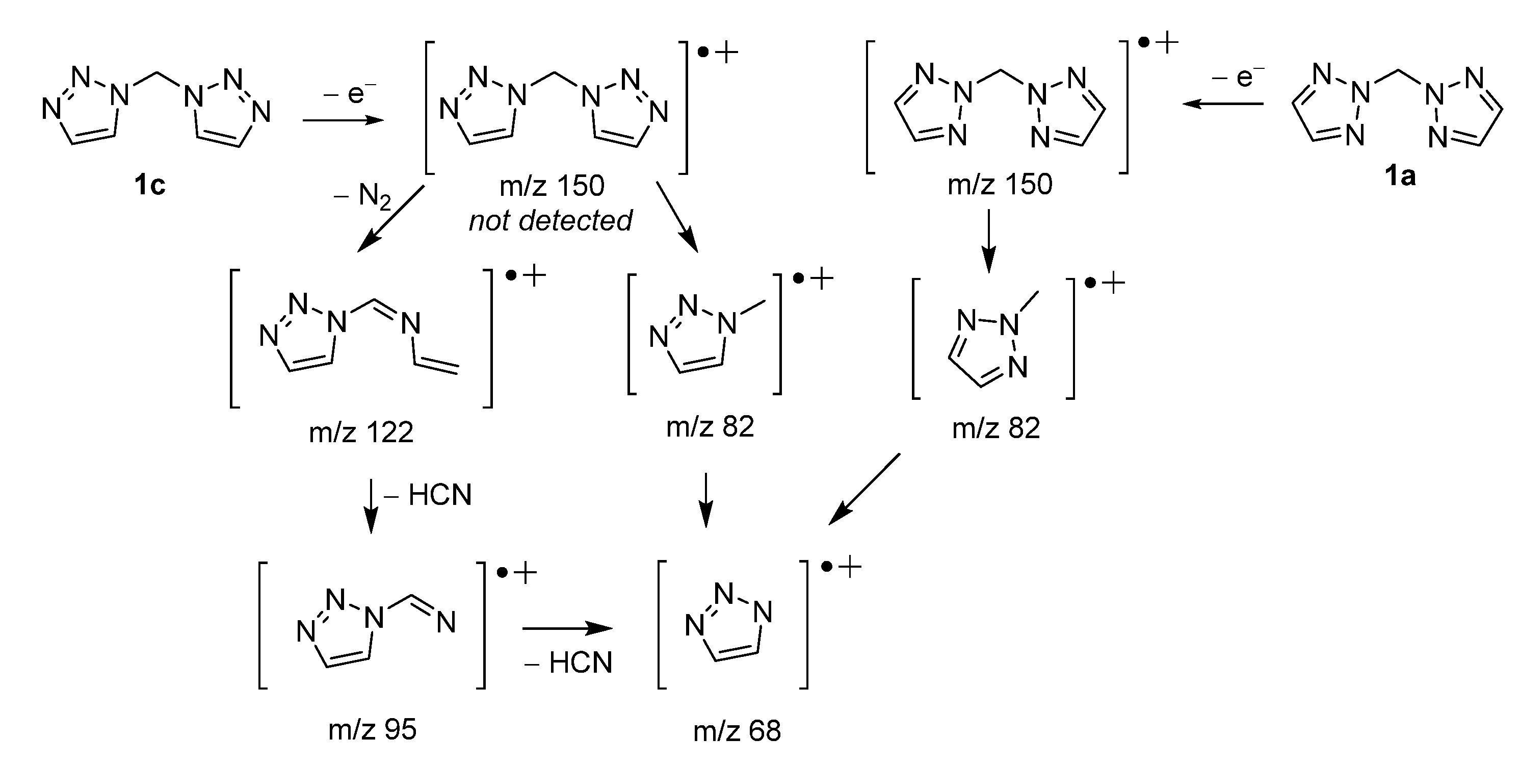 Molbank 2023 m1551 sch003