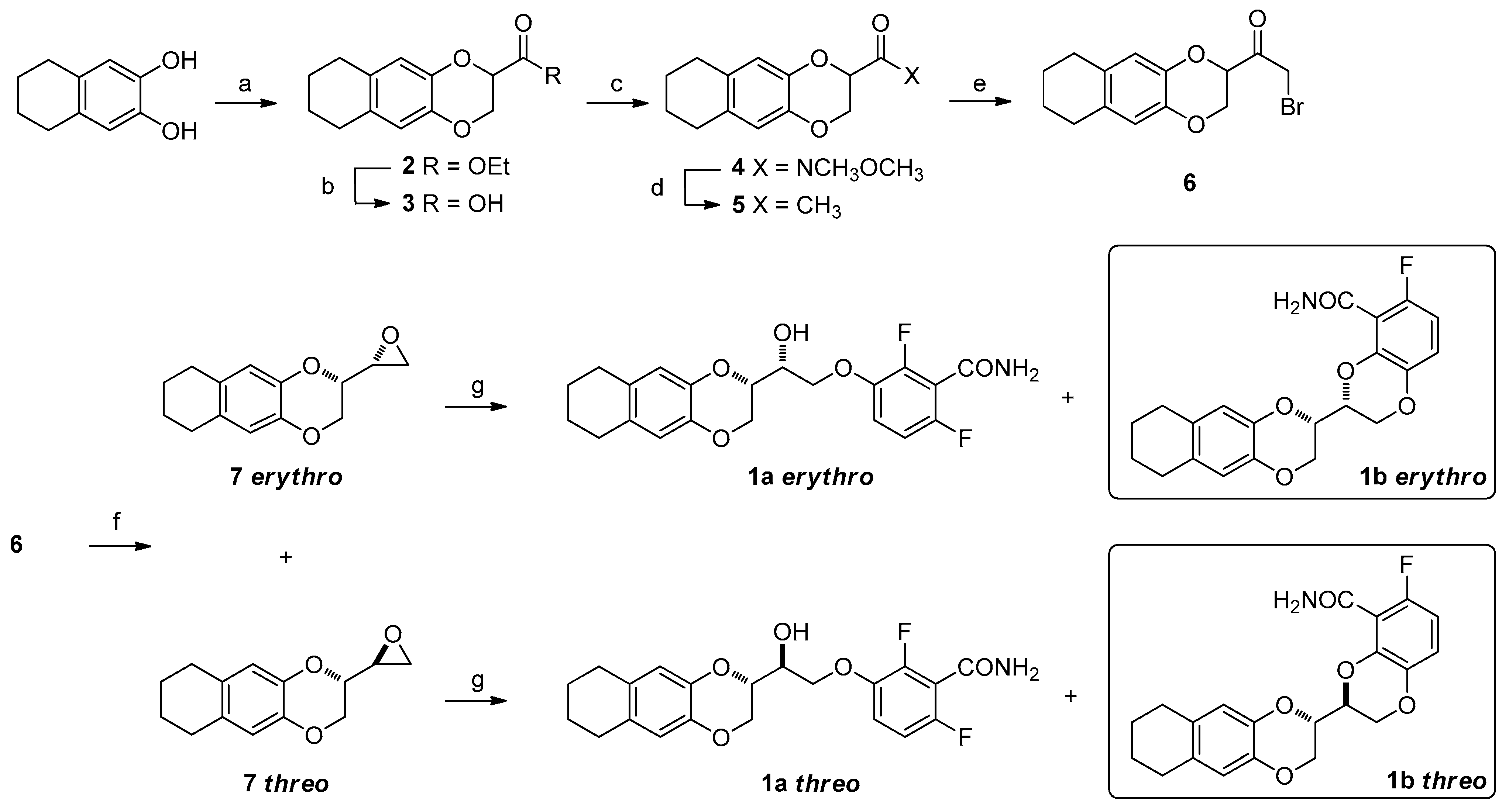 Molbank 2023 m1559 sch001 Molbank 2023 m1559 sch001