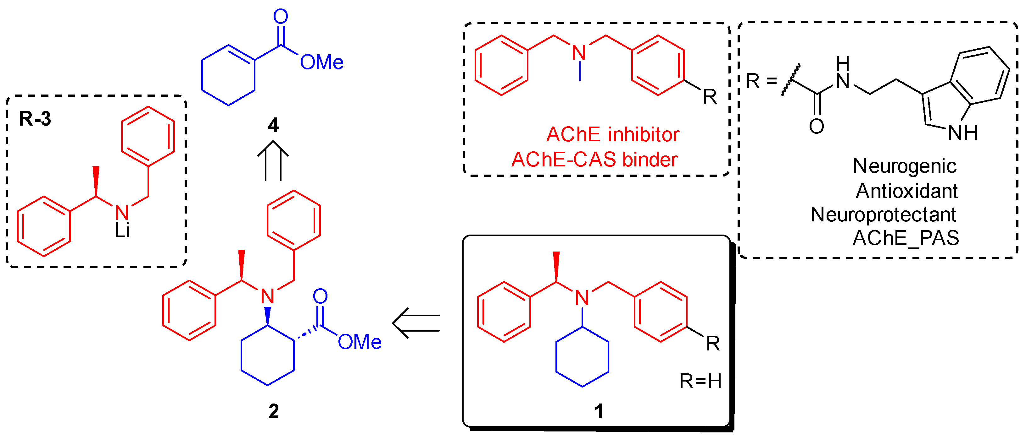 Molbank 2023 m1561 sch001 Molbank 2023 m1561 sch001
