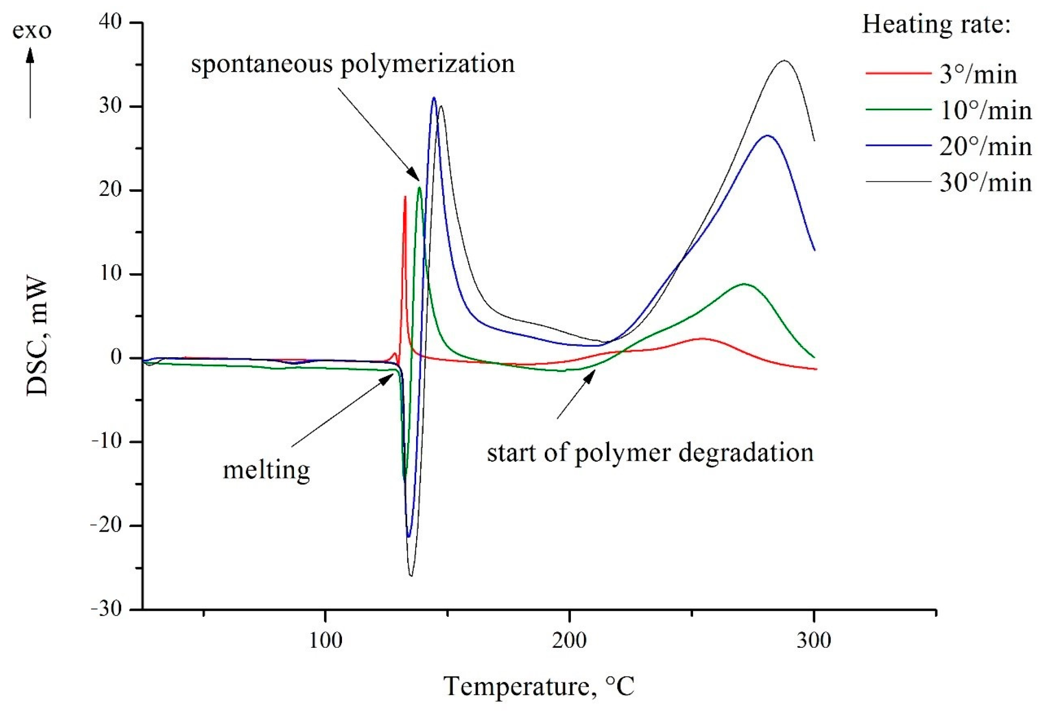 Molbank 2023 m1565 g002