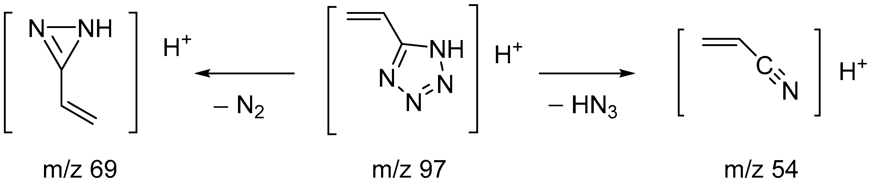 Molbank 2023 m1565 sch003