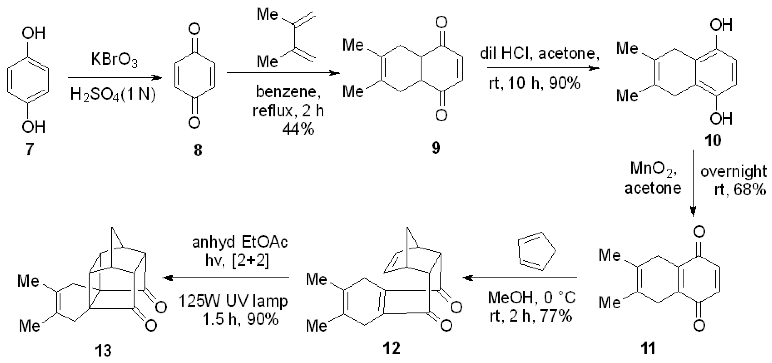 Molbank 2023 m1567 sch001 Molbank 2023 m1567 sch001