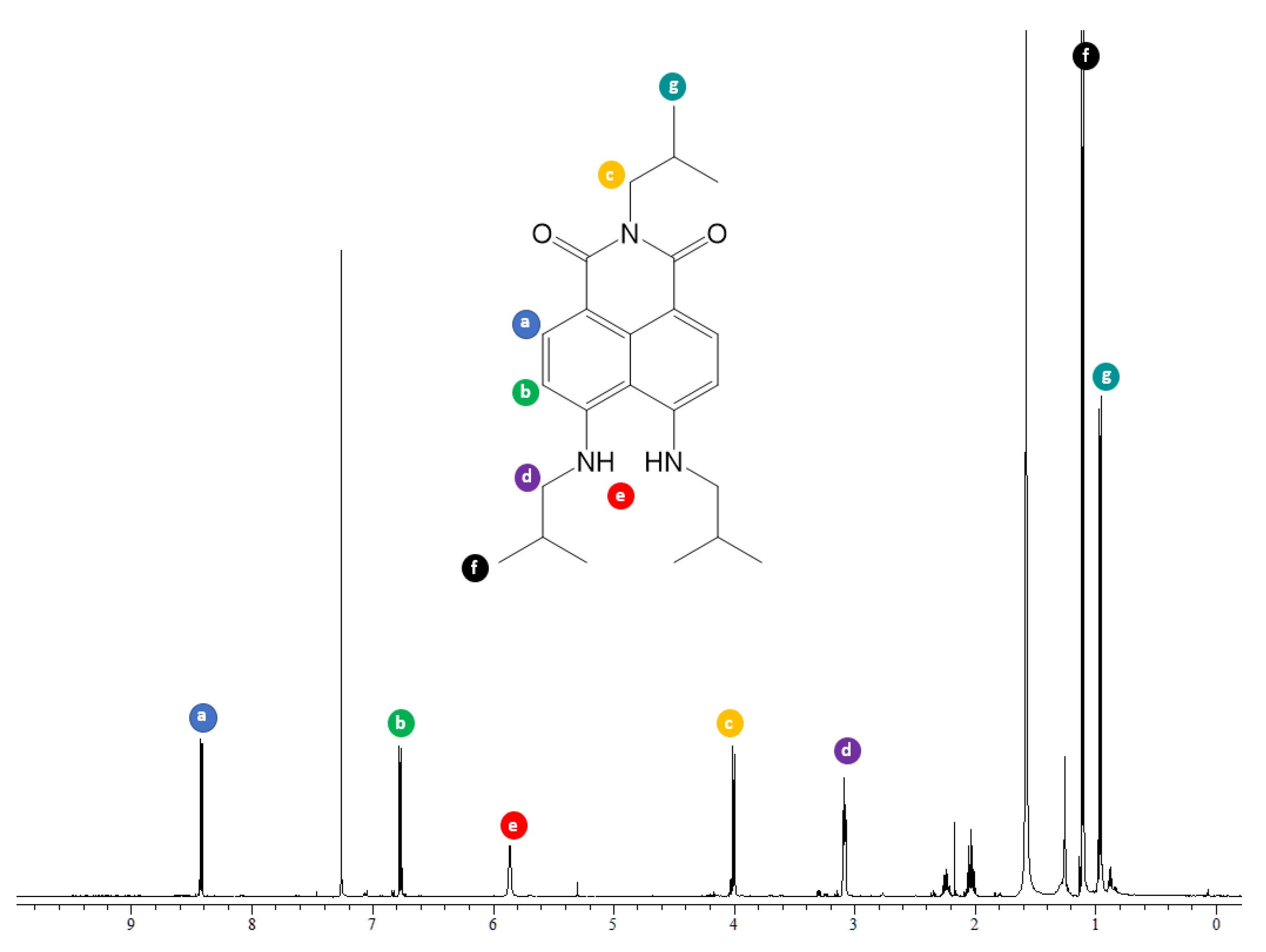 Molbank 2023 m1568 g002 Molbank 2023 m1568 g002