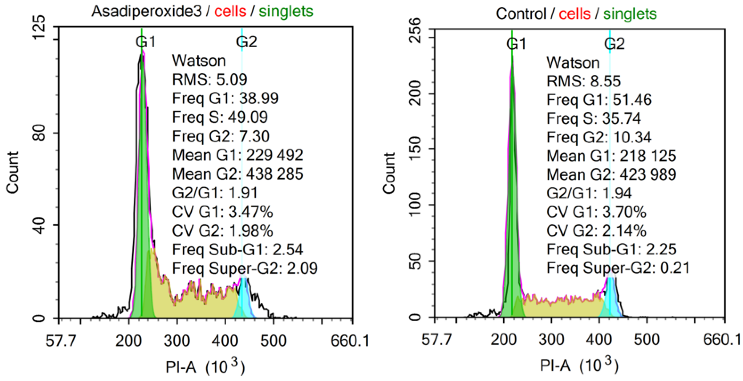 Molbank 2023 m1572 g002