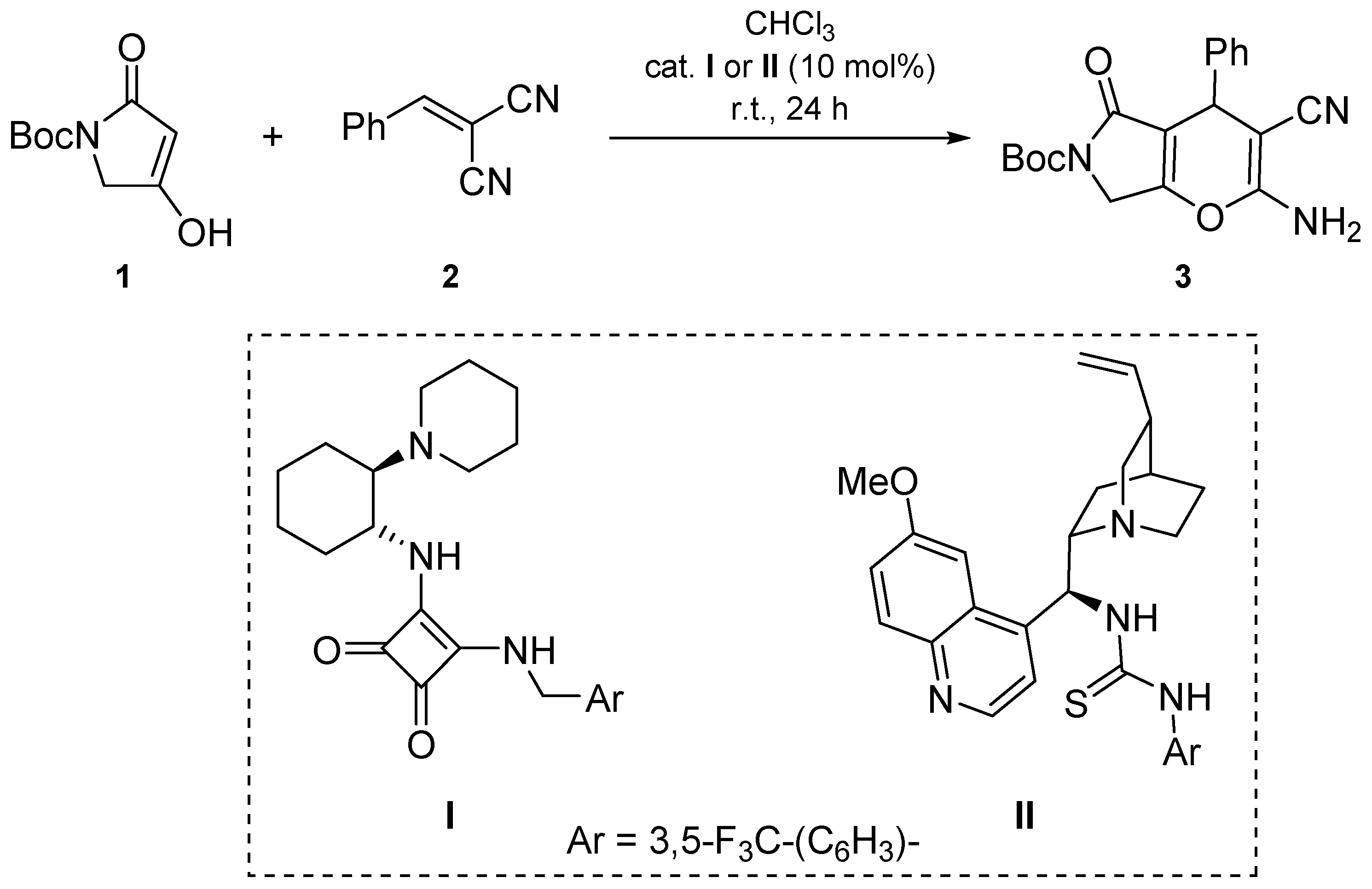 Molbank 2023 m1575 sch001