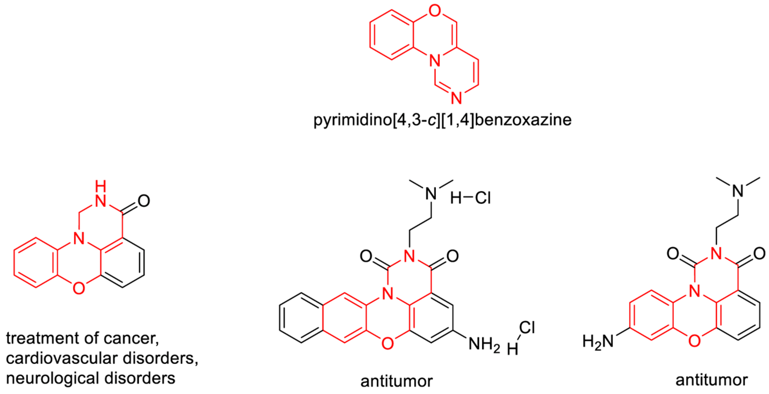 Molbank 2023 m1583 g001 Molbank 2023 m1583 g001
