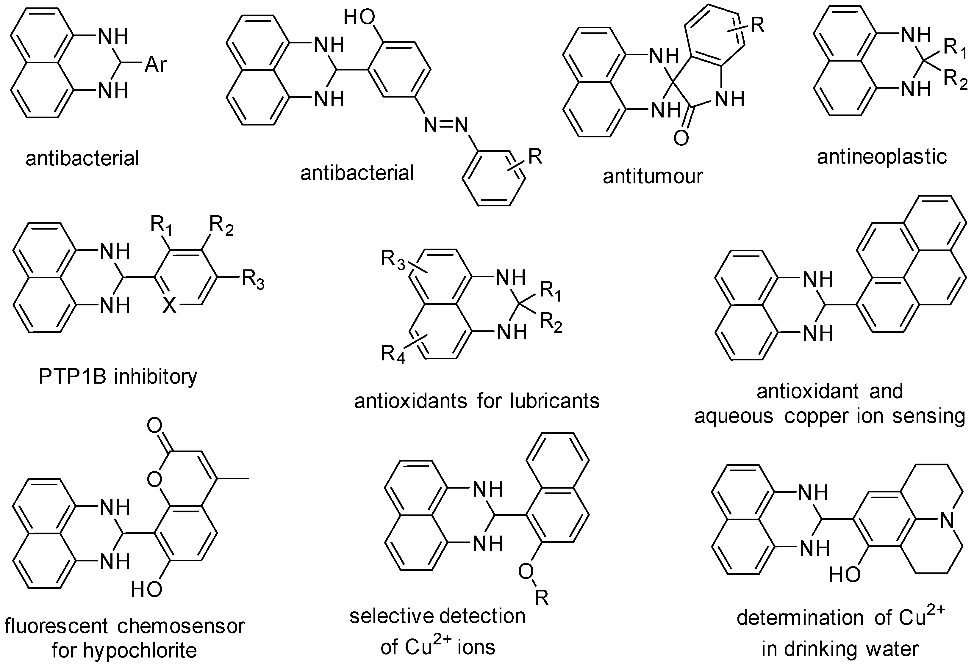 Molbank 2023 m1587 g001 Molbank 2023 m1587 g001