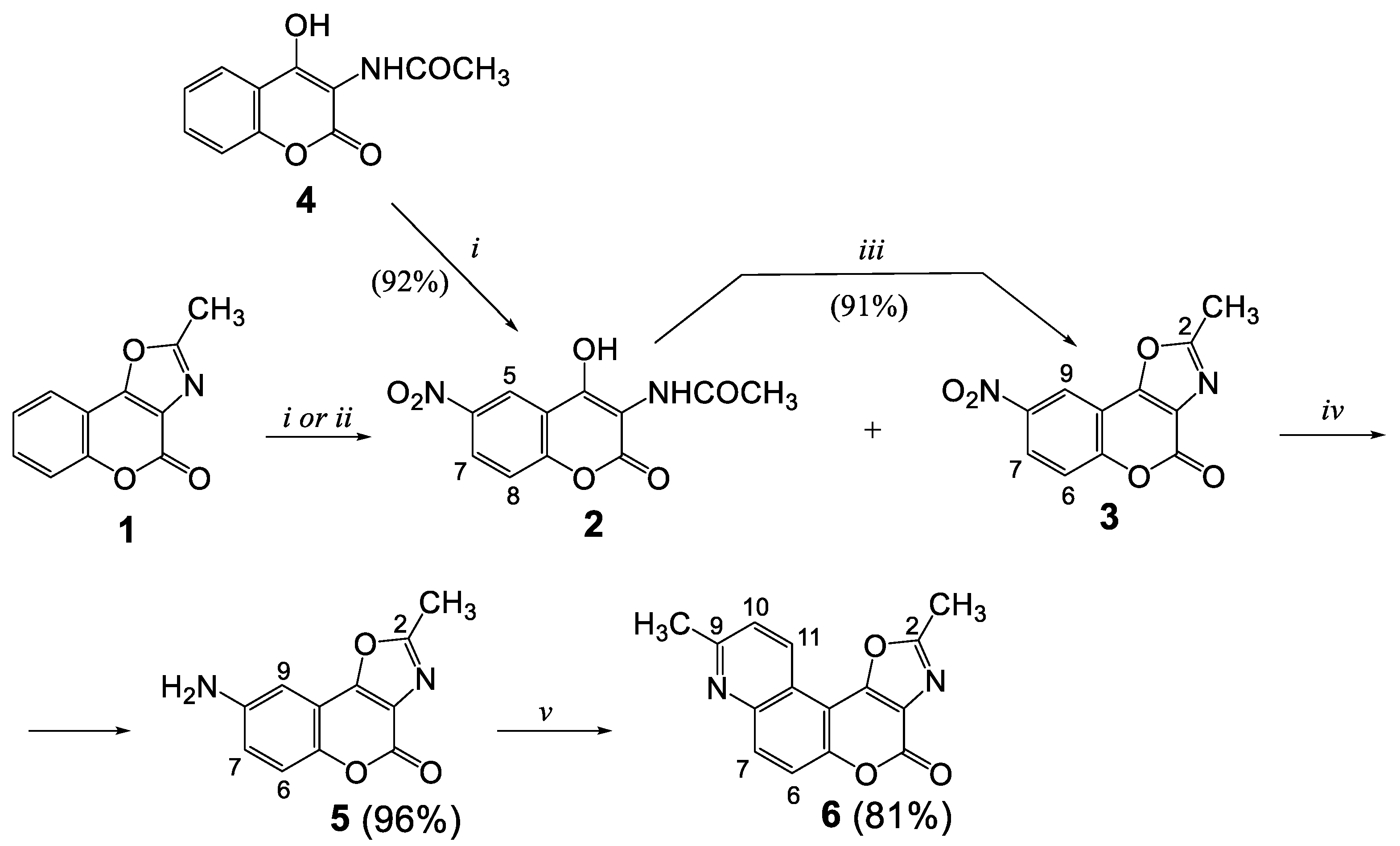 Molbank 2023 m1591 sch001 Molbank 2023 m1591 sch001