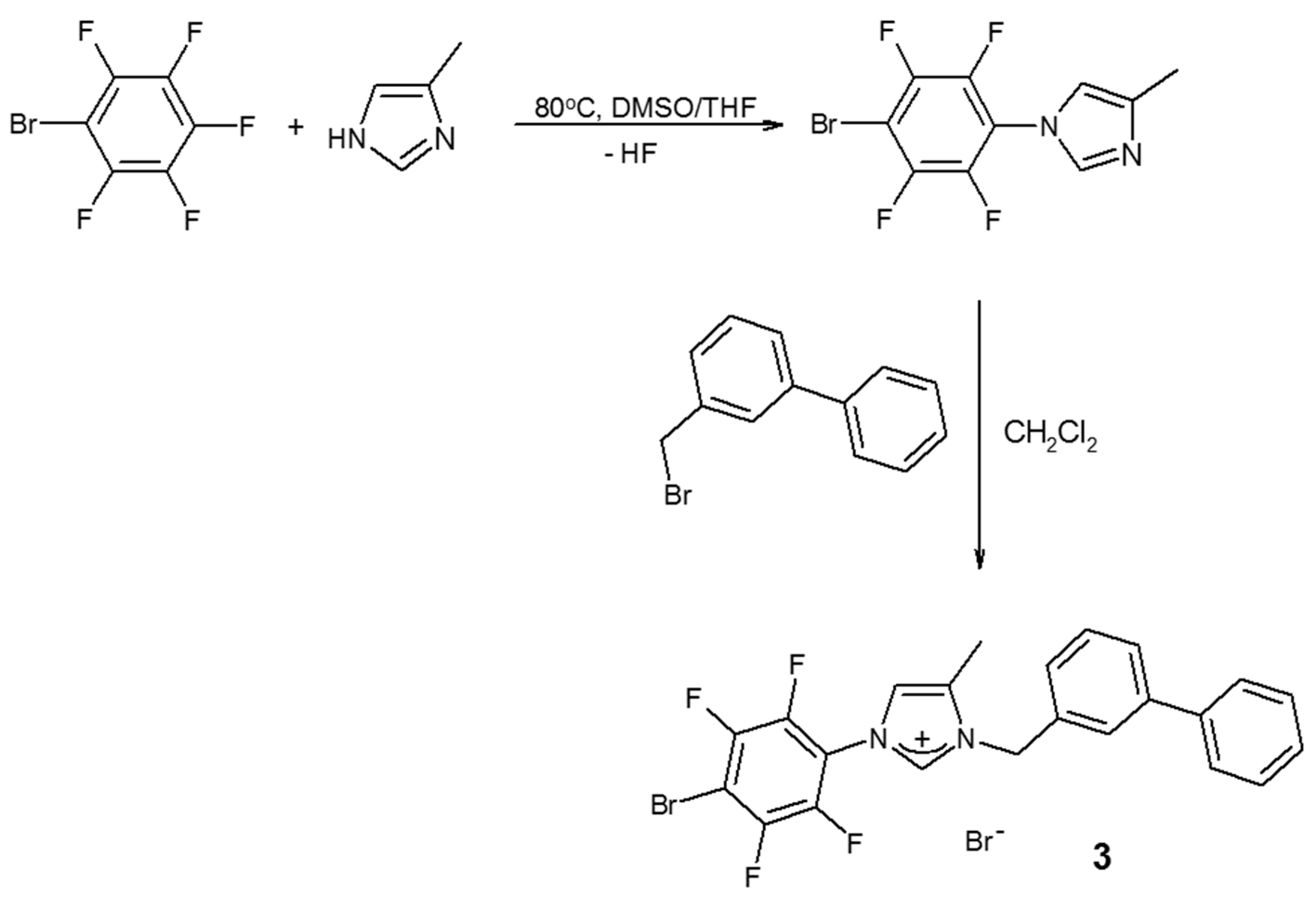 Molbank 2023 m1594 sch001 Molbank 2023 m1594 sch001