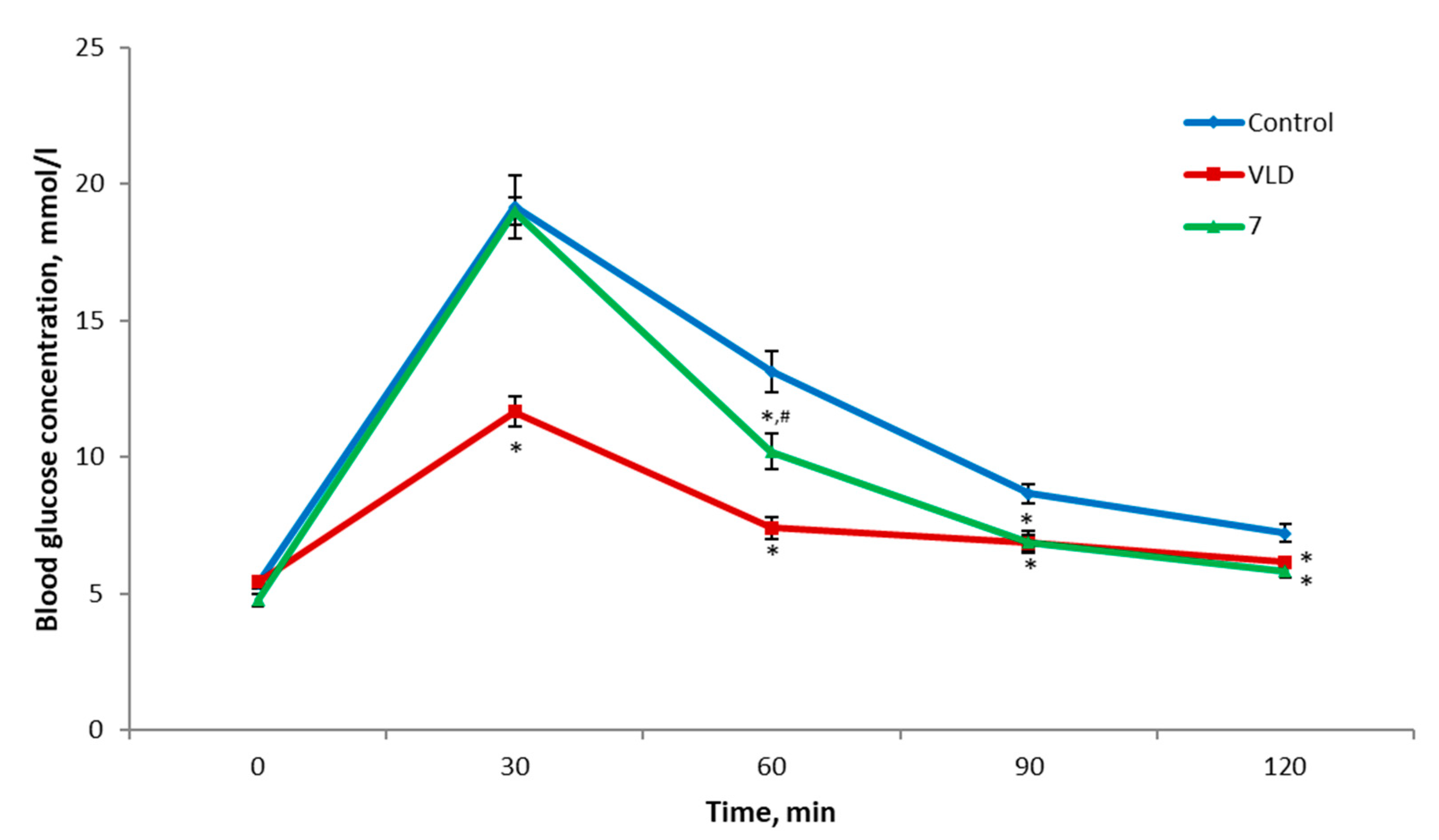 Molbank 2023 m1597 g002 Molbank 2023 m1597 g002