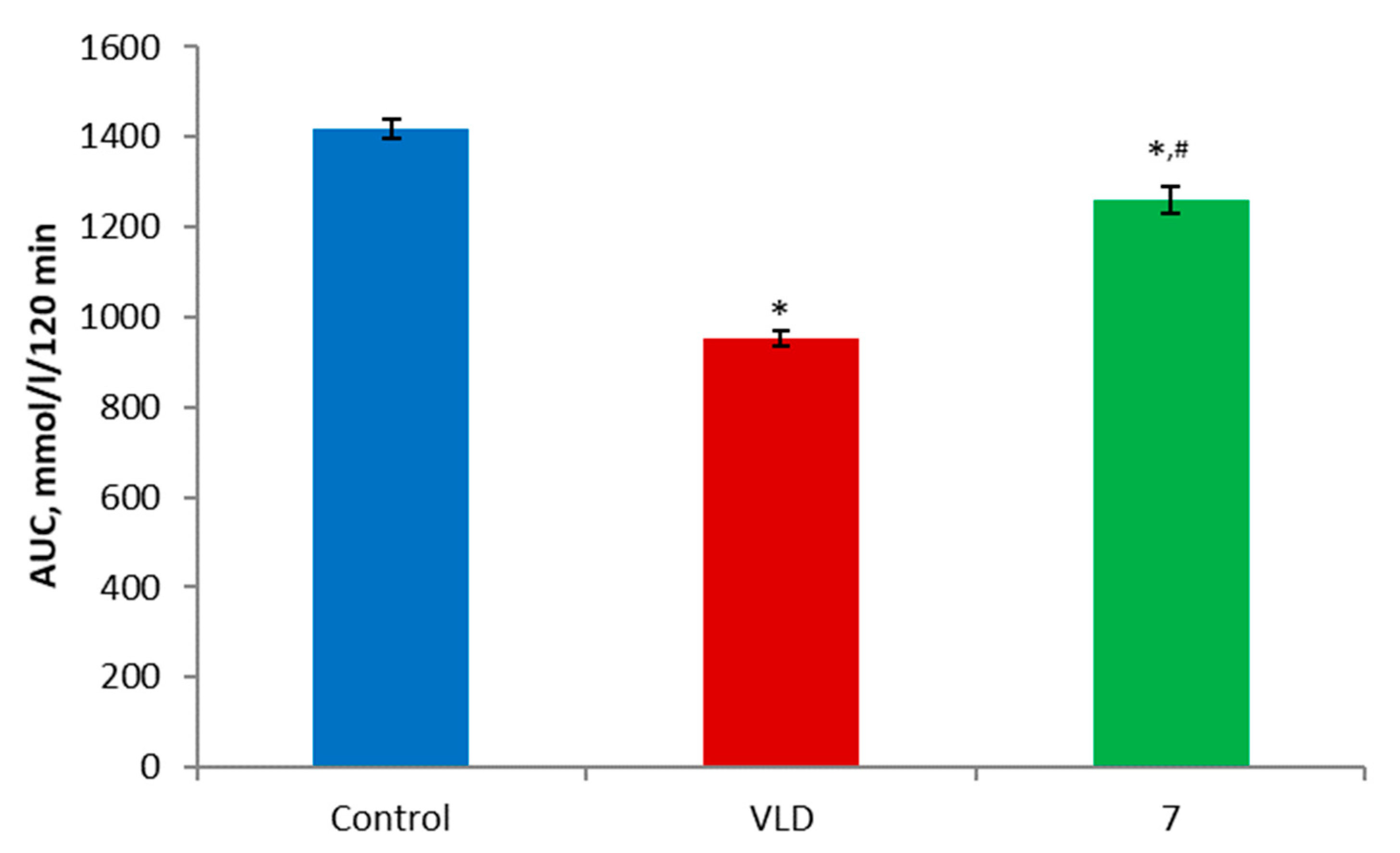 Molbank 2023 m1597 g003 Molbank 2023 m1597 g003