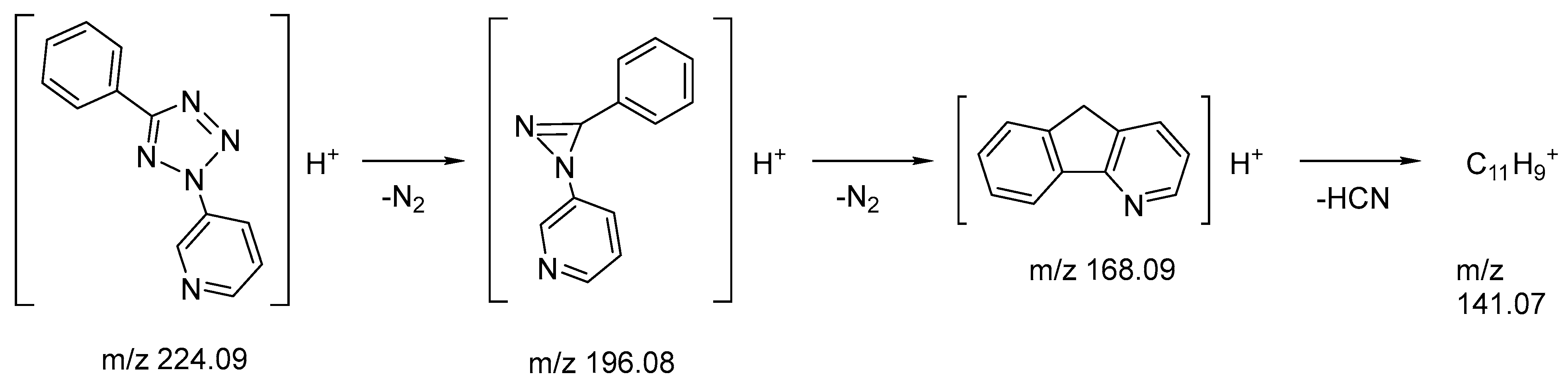 Molbank 2023 m1598 sch004 Molbank 2023 m1598 sch004