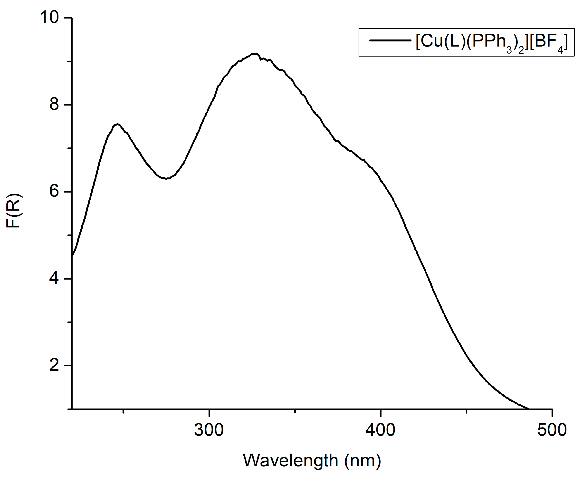Molbank 2023 m1605 g002