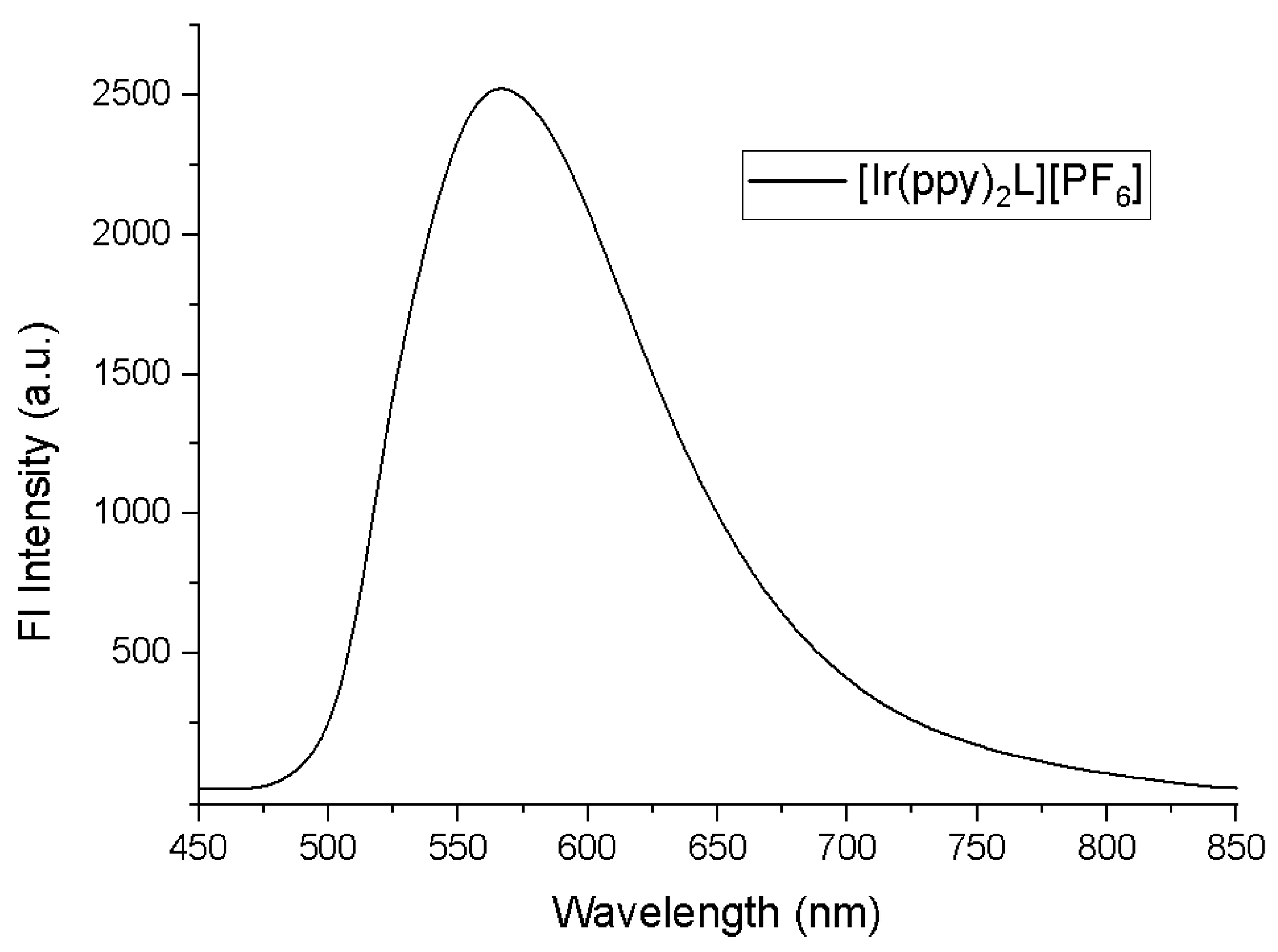 Molbank 2023 m1610 g003