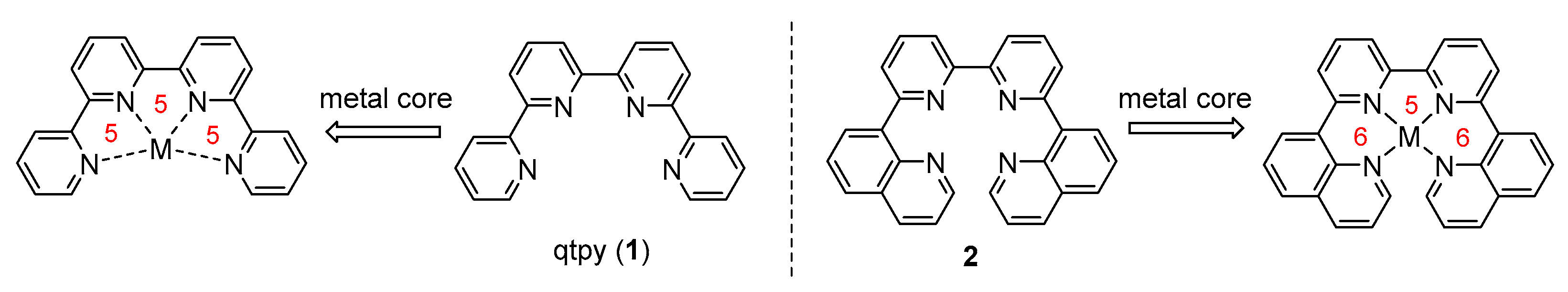 Molbank 2023 m1615 sch001