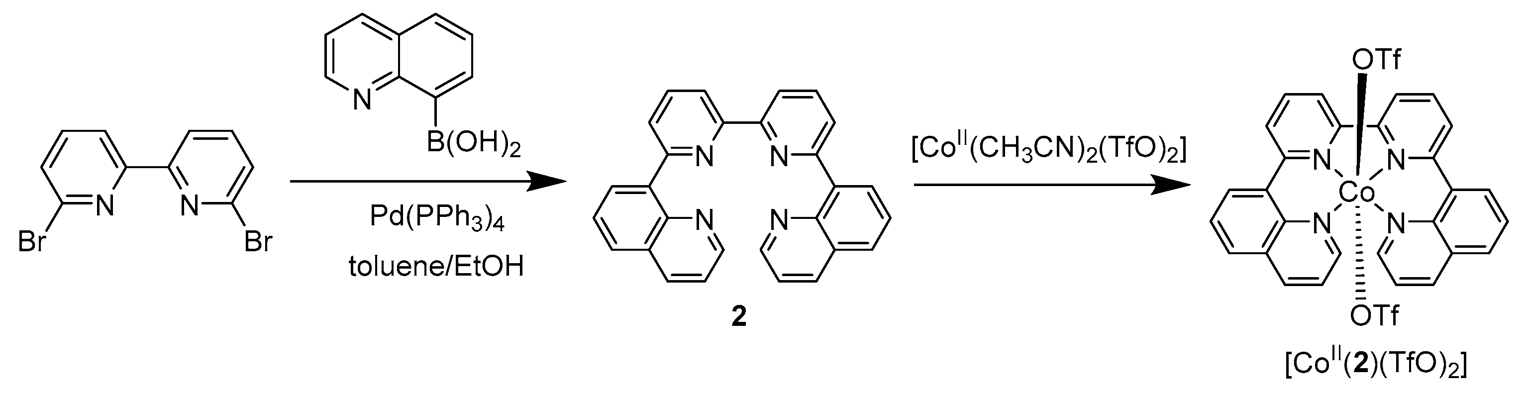Molbank 2023 m1615 sch002