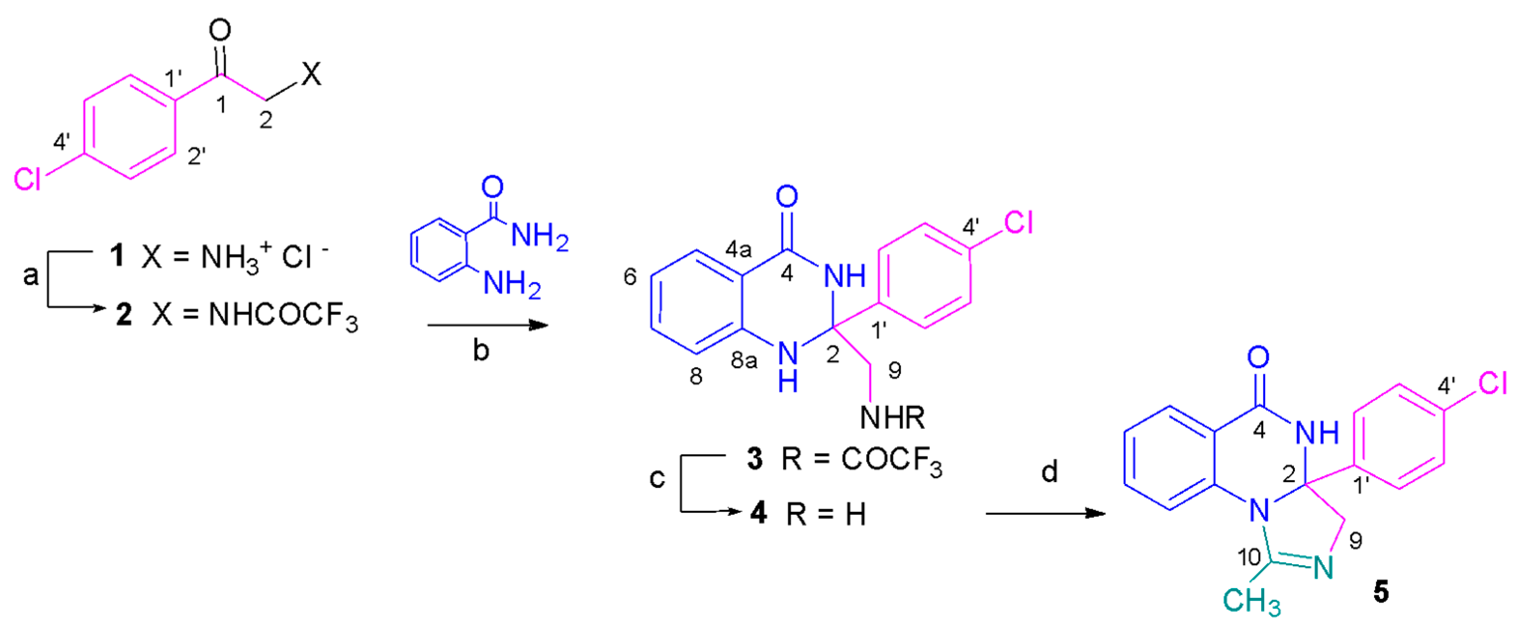 Molbank 2023 m1622 sch001 Molbank 2023 m1622 sch001