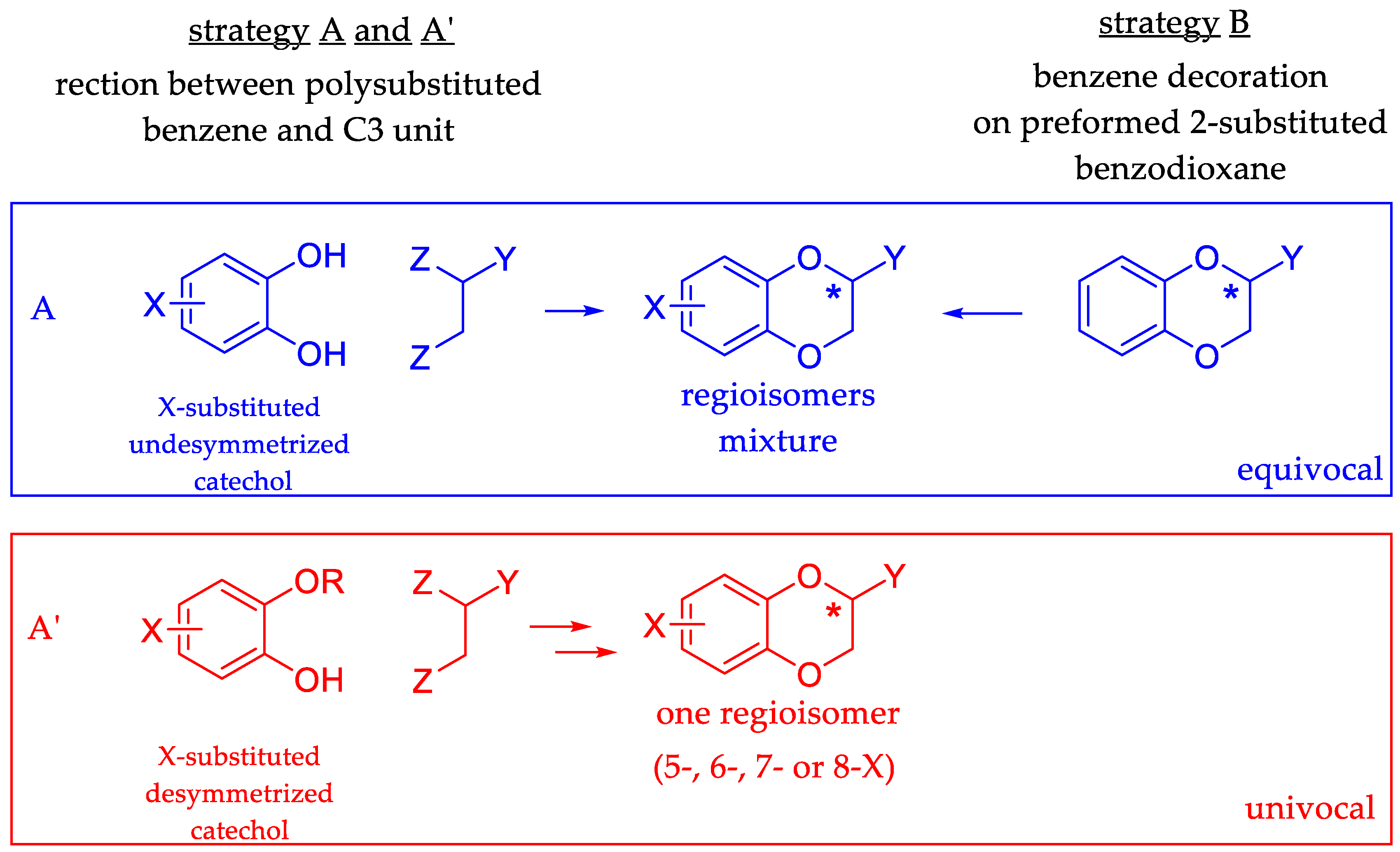 Molbank 2023 m1623 sch001 Molbank 2023 m1623 sch001