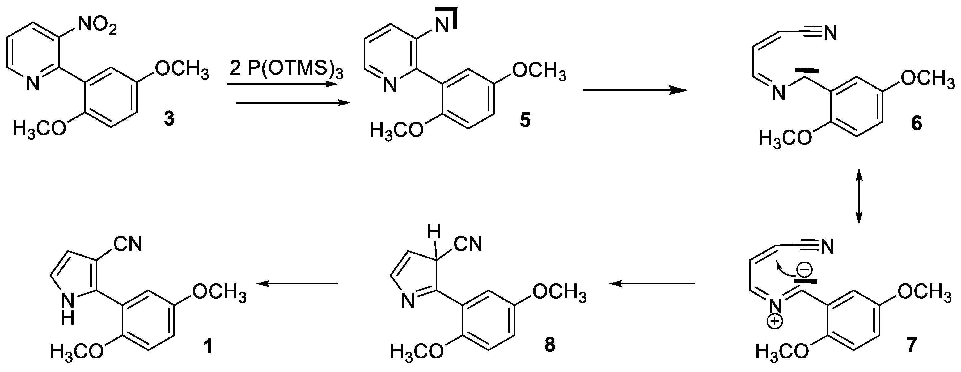 Molbank 2023 m1627 sch002 Molbank 2023 m1627 sch002