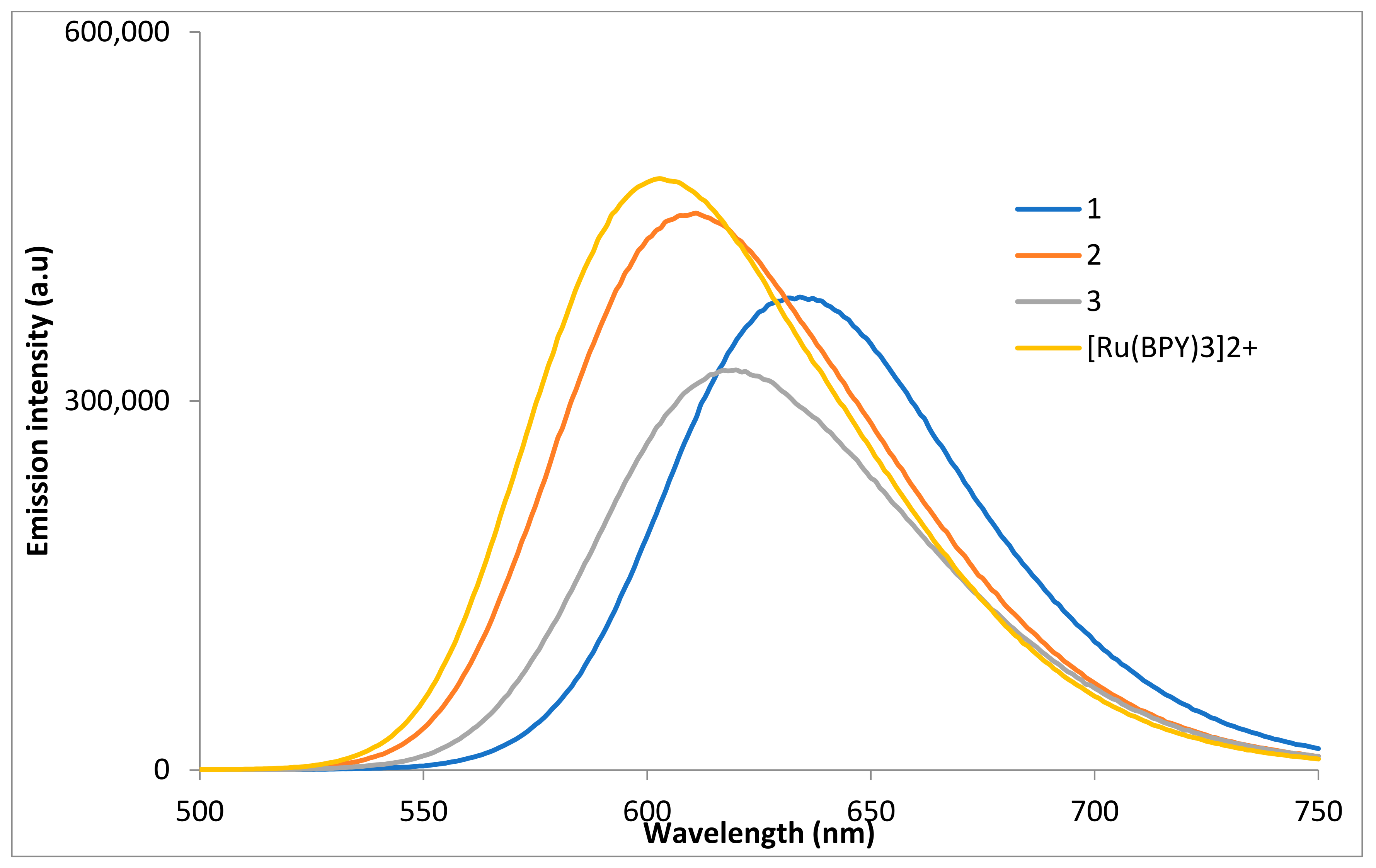 Molbank 2023 m1635 g003