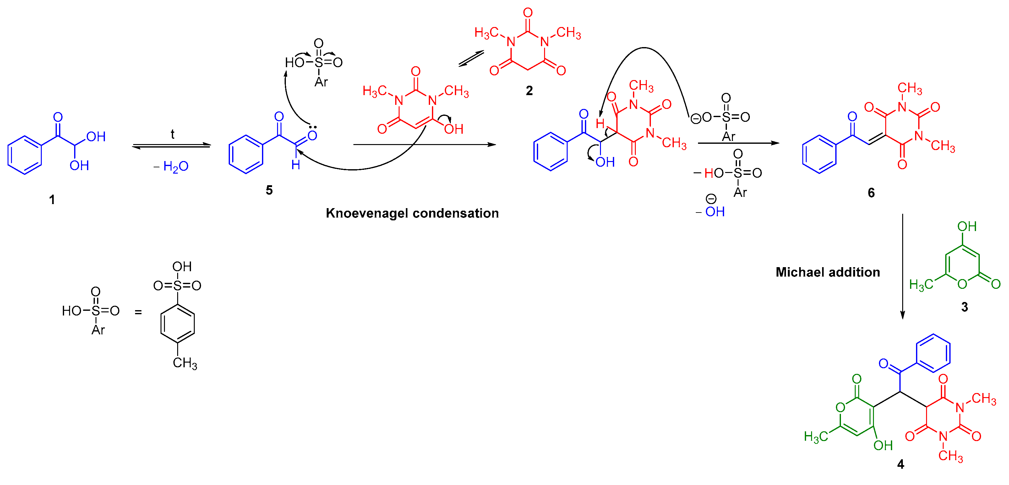 Molbank 2023 m1640 sch002