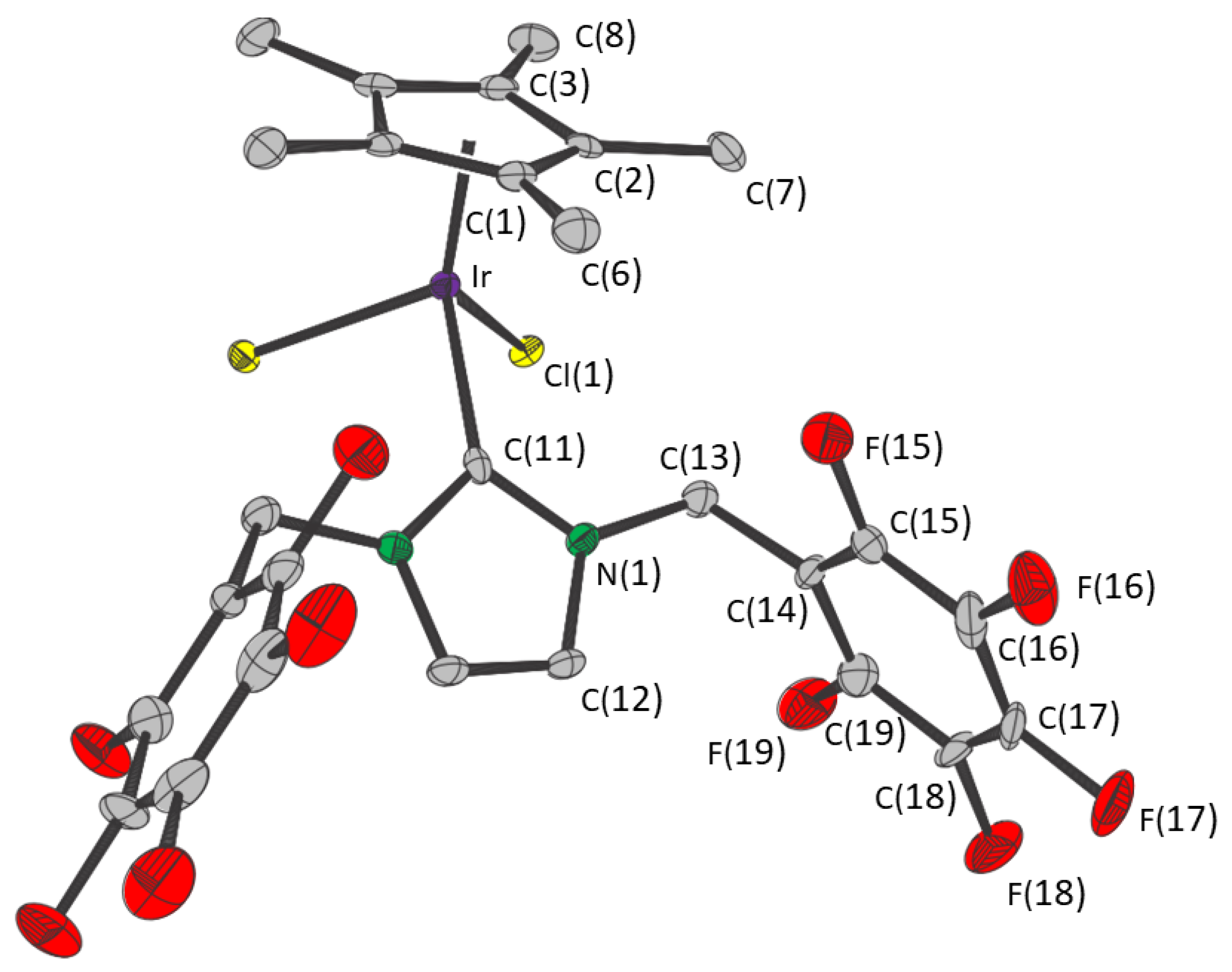 Molbank 2023 m1641 g002 Molbank 2023 m1641 g002
