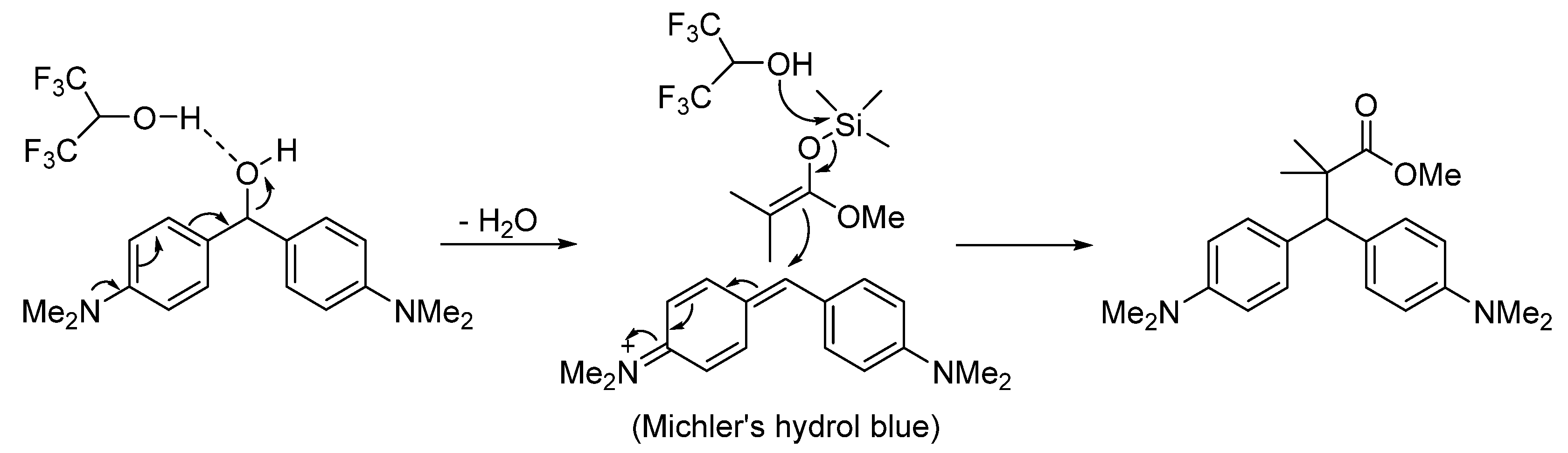 Molbank 2023 m1642 sch003