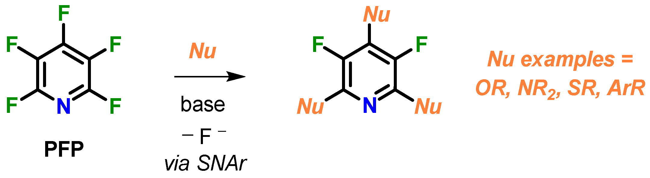 Molbank 2023 m1644 sch001