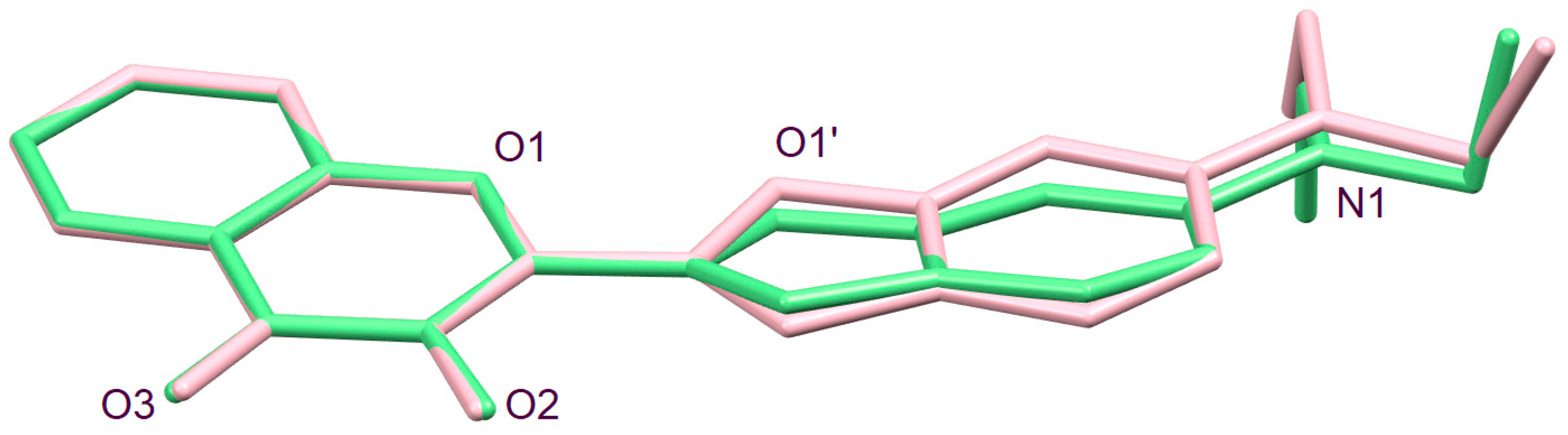 Molbank 2023 m1647 g005 Molbank 2023 m1647 g005