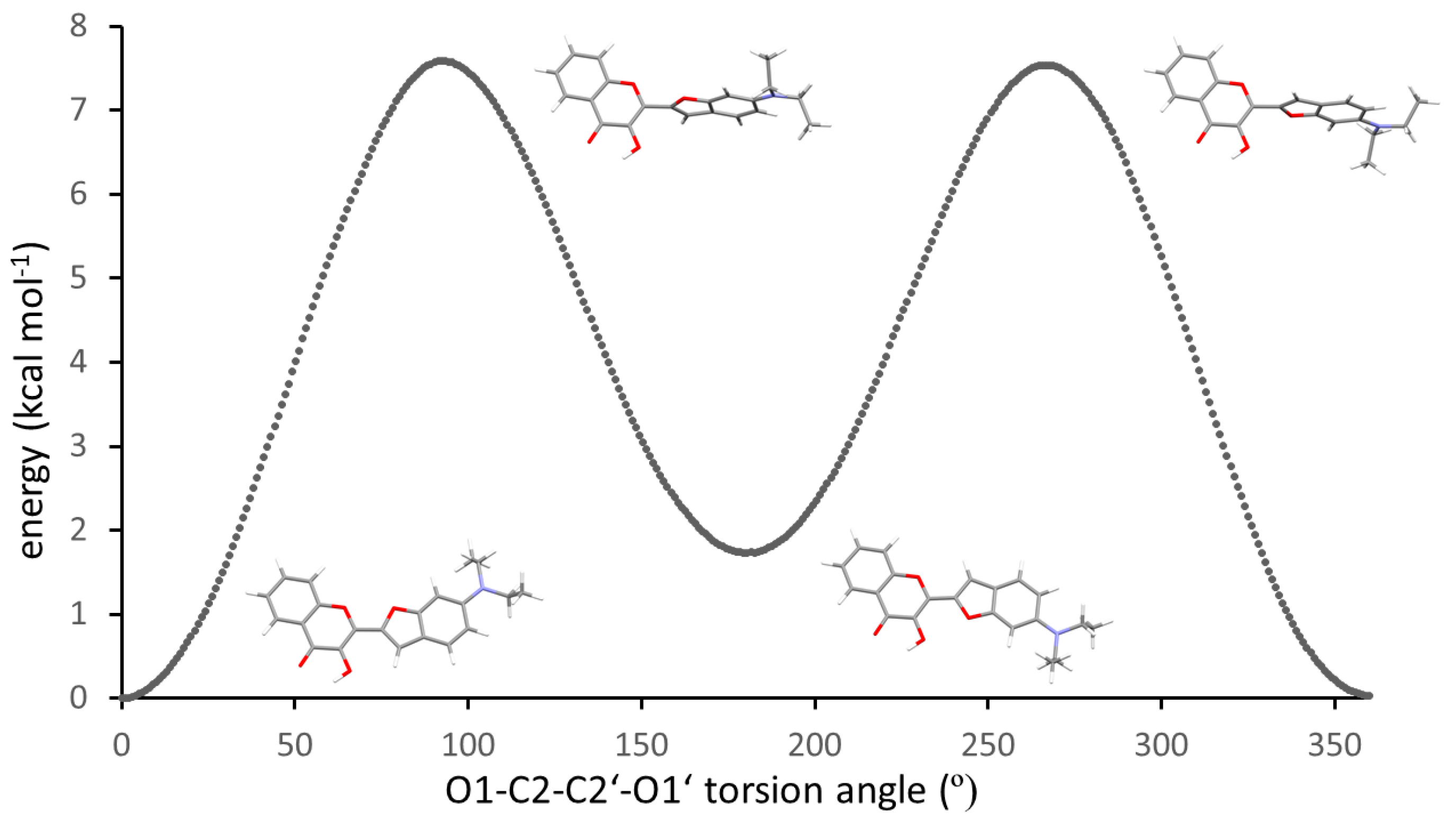 Molbank 2023 m1647 g006 Molbank 2023 m1647 g006