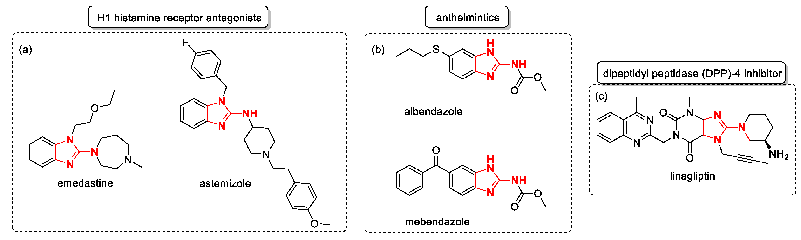 Molbank 2023 m1648 g001 Molbank 2023 m1648 g001