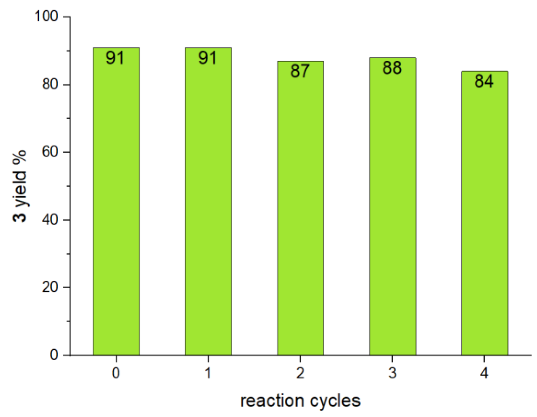 Molbank 2023 m1648 g002 Molbank 2023 m1648 g002